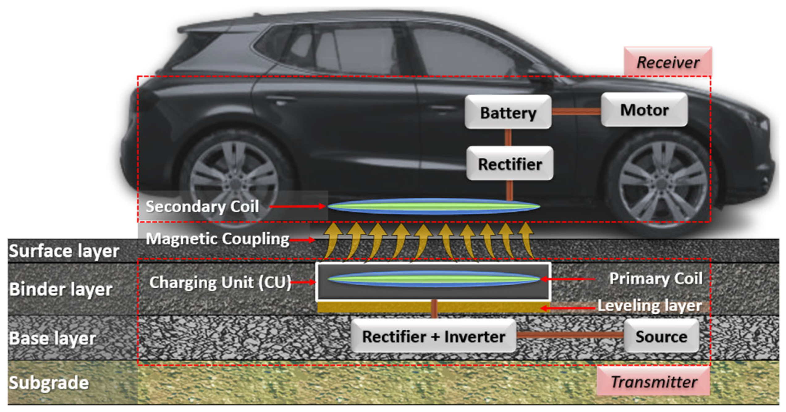 Coatings 15 00801 g001