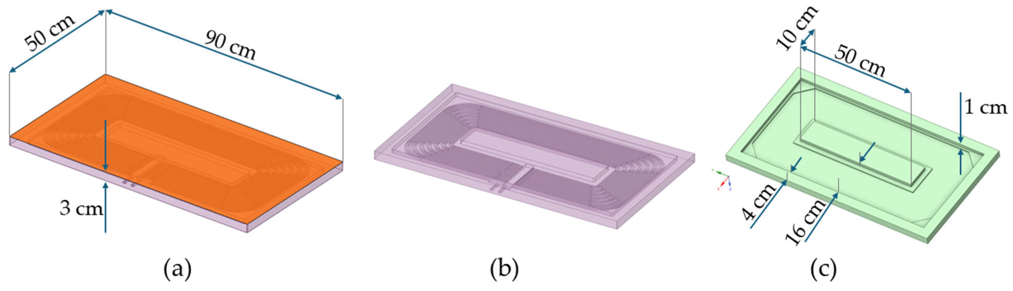 Coatings 15 00801 g006