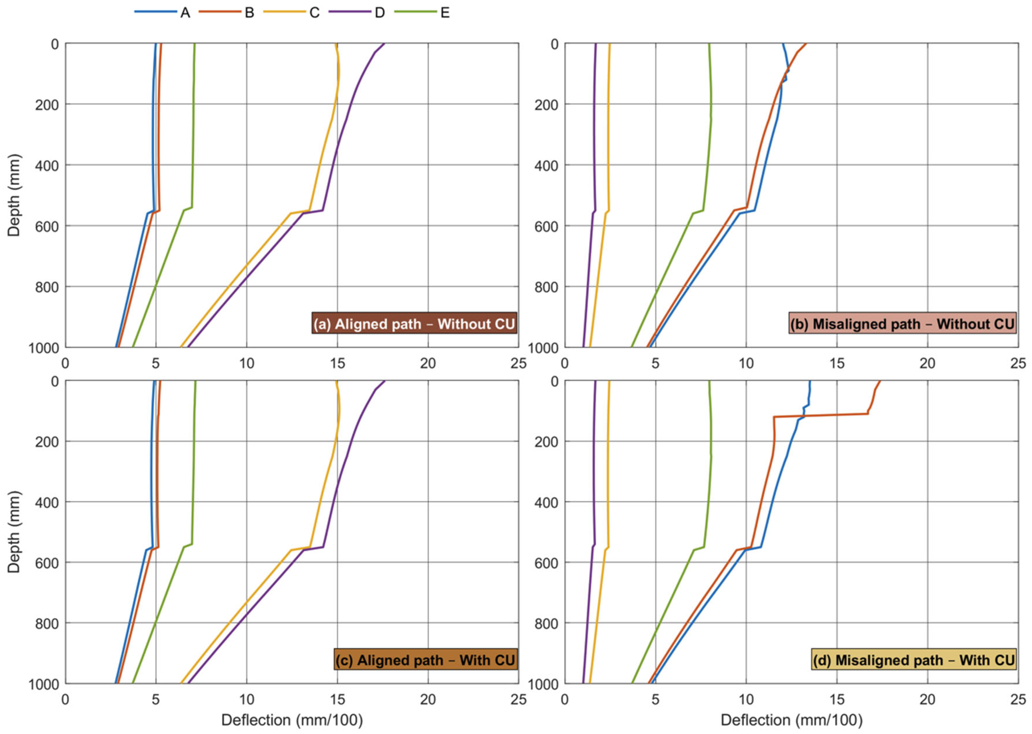 Coatings 15 00801 g012
