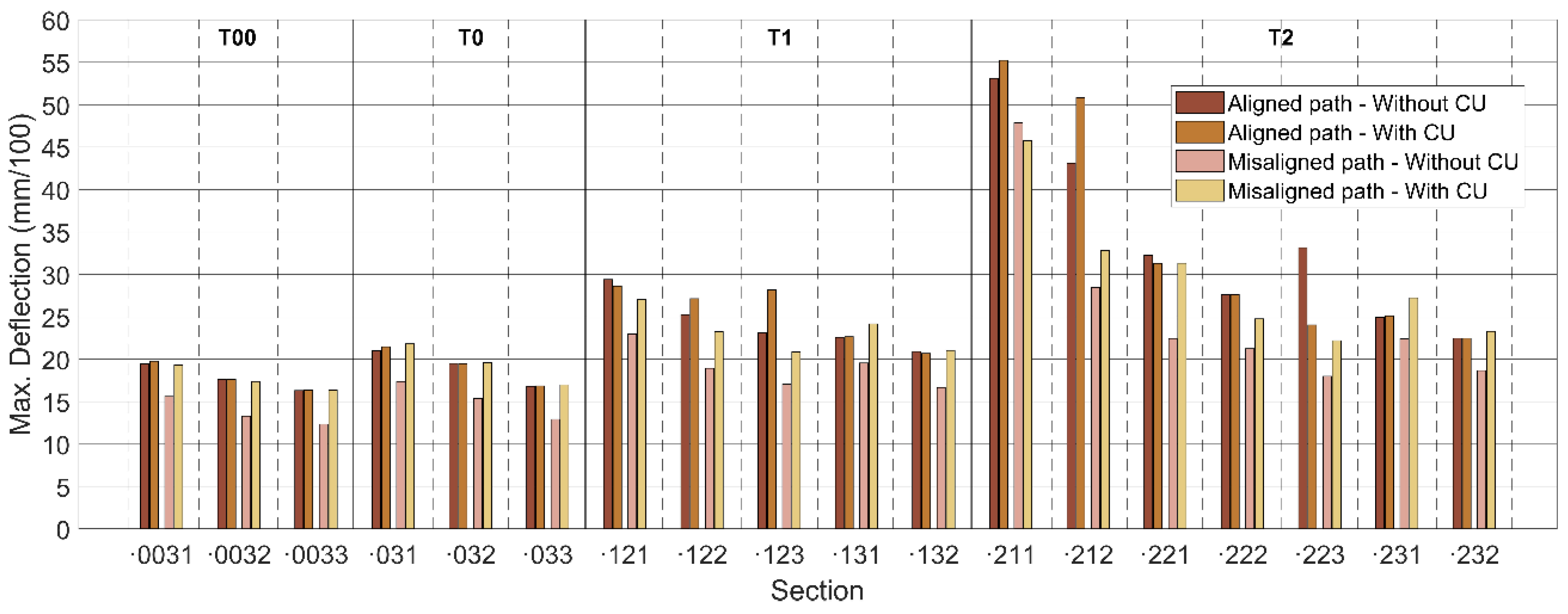 Coatings 15 00801 g013