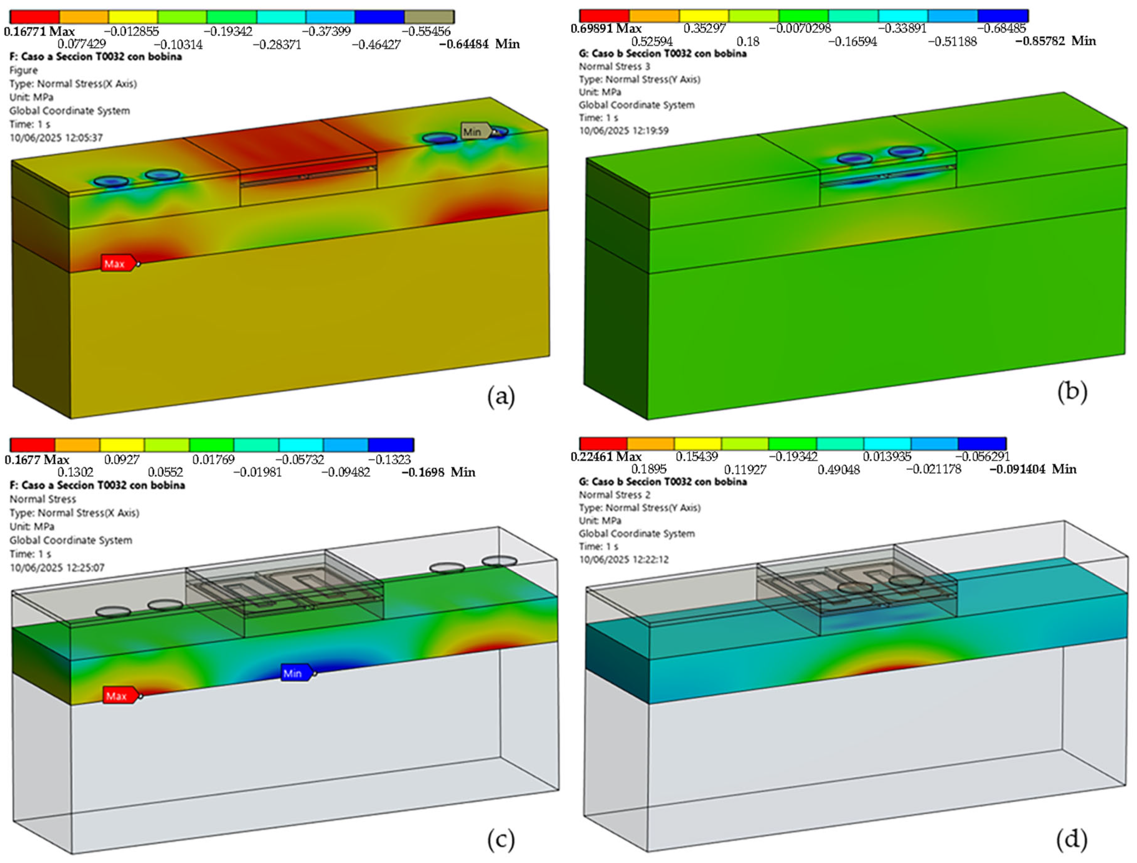 Coatings 15 00801 g015