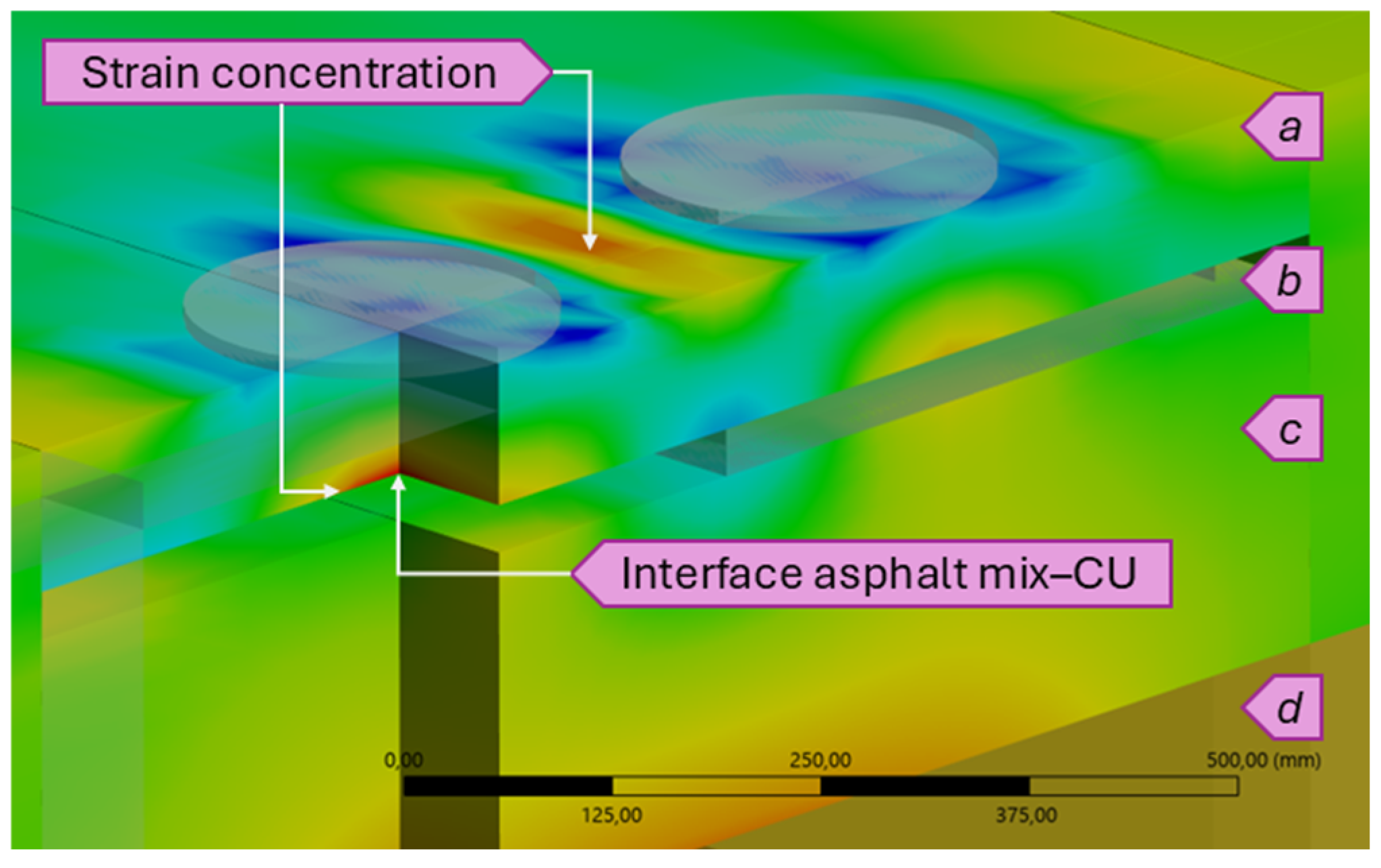 Coatings 15 00801 g016