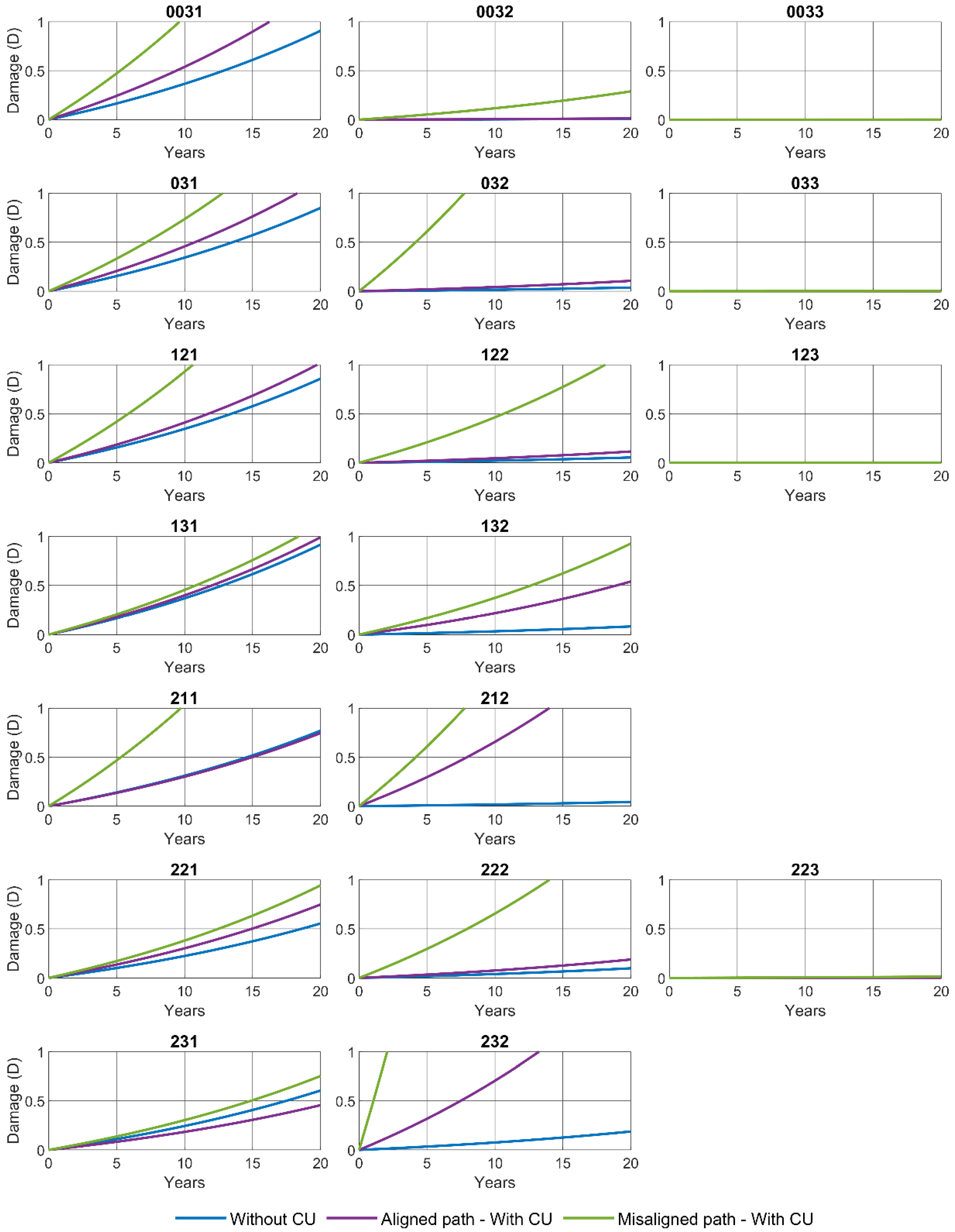 Coatings 15 00801 g018