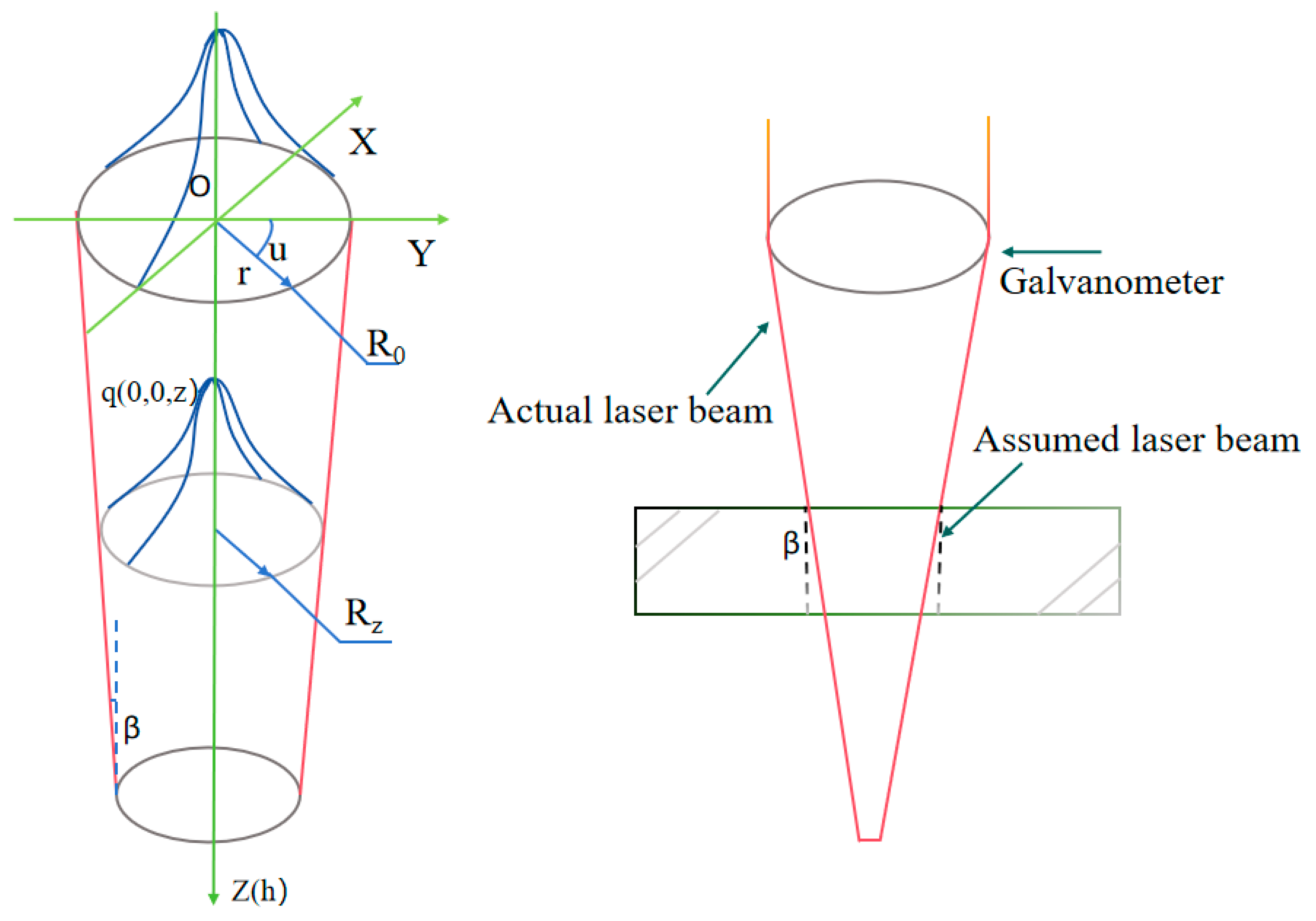 Coatings 15 00802 g002