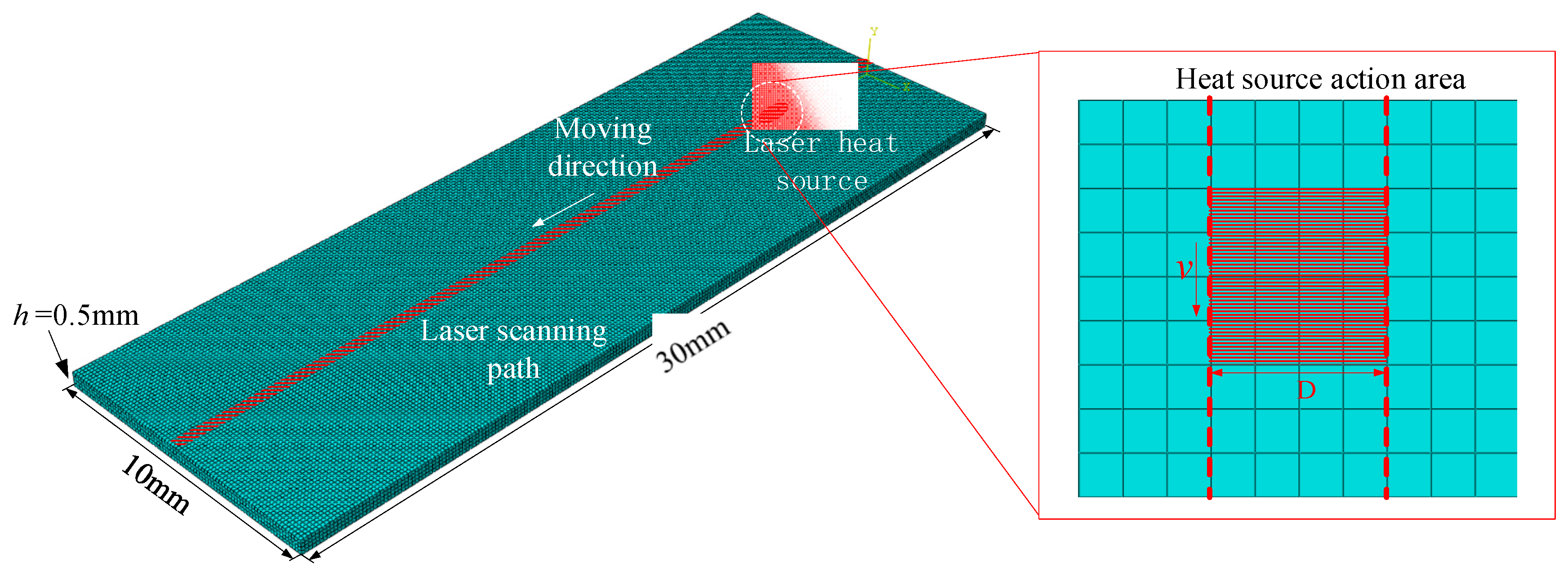 Coatings 15 00802 g003