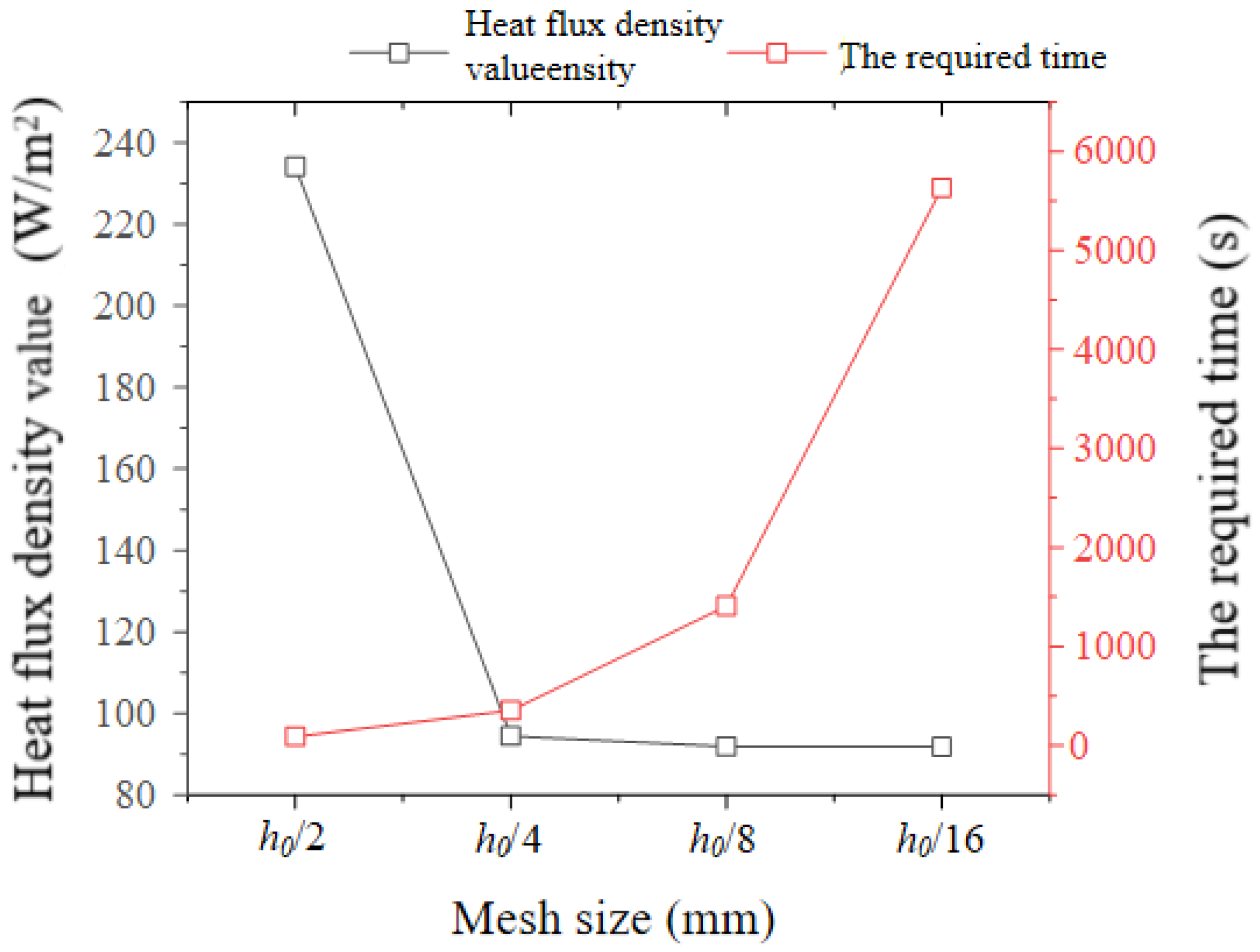 Coatings 15 00802 g005