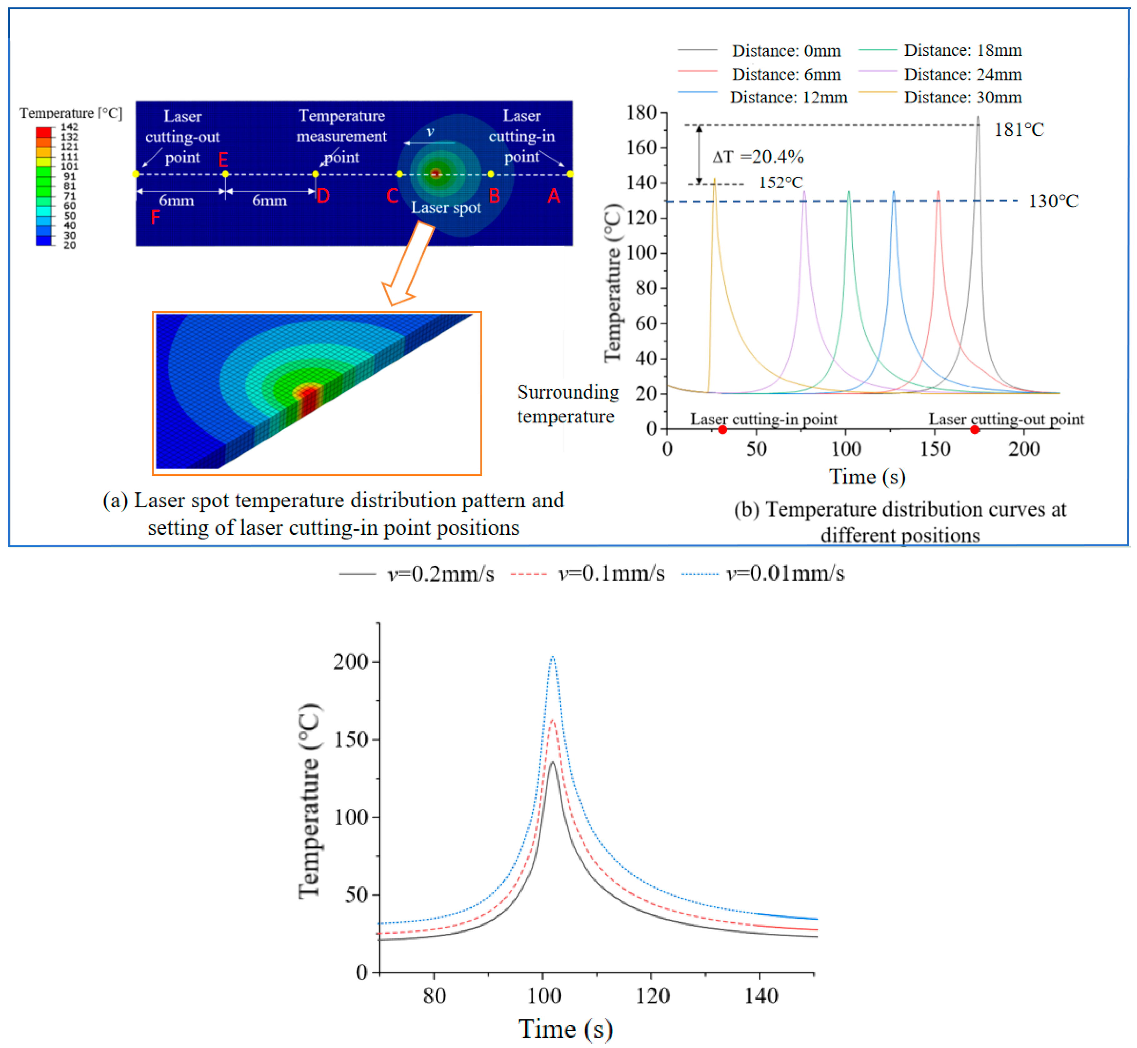 Coatings 15 00802 g006
