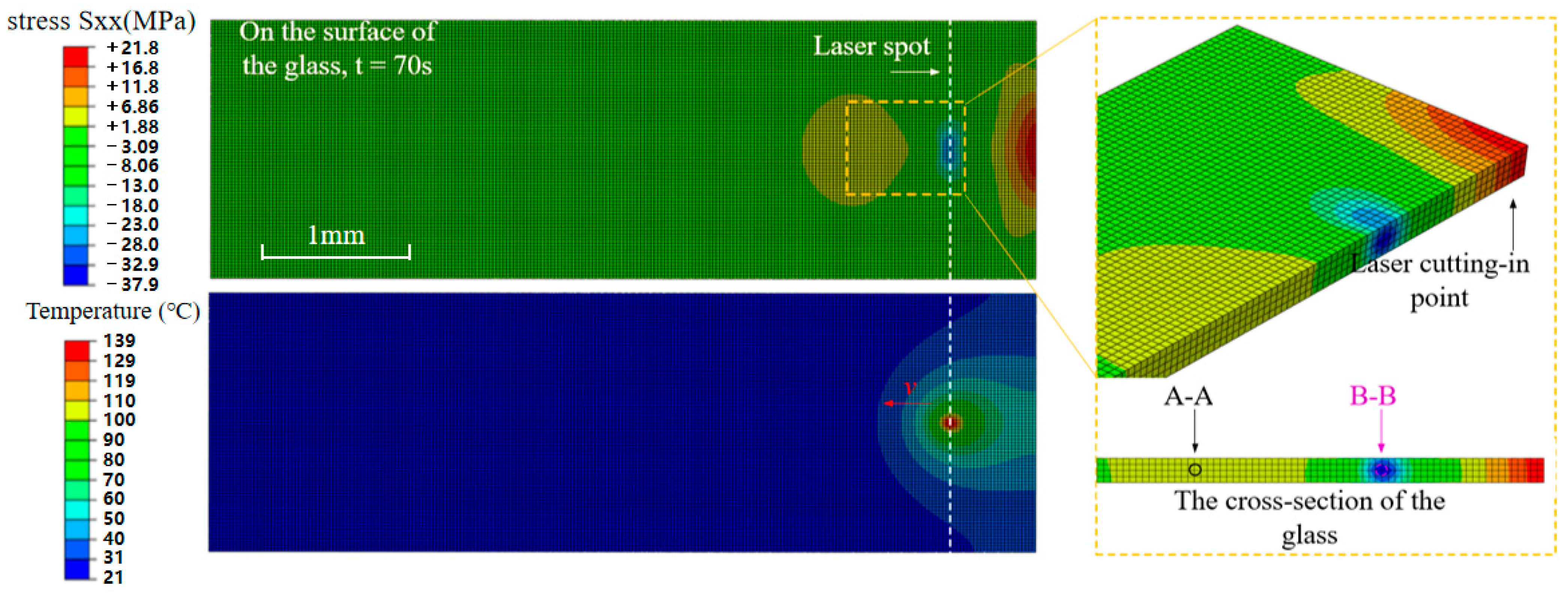 Coatings 15 00802 g007