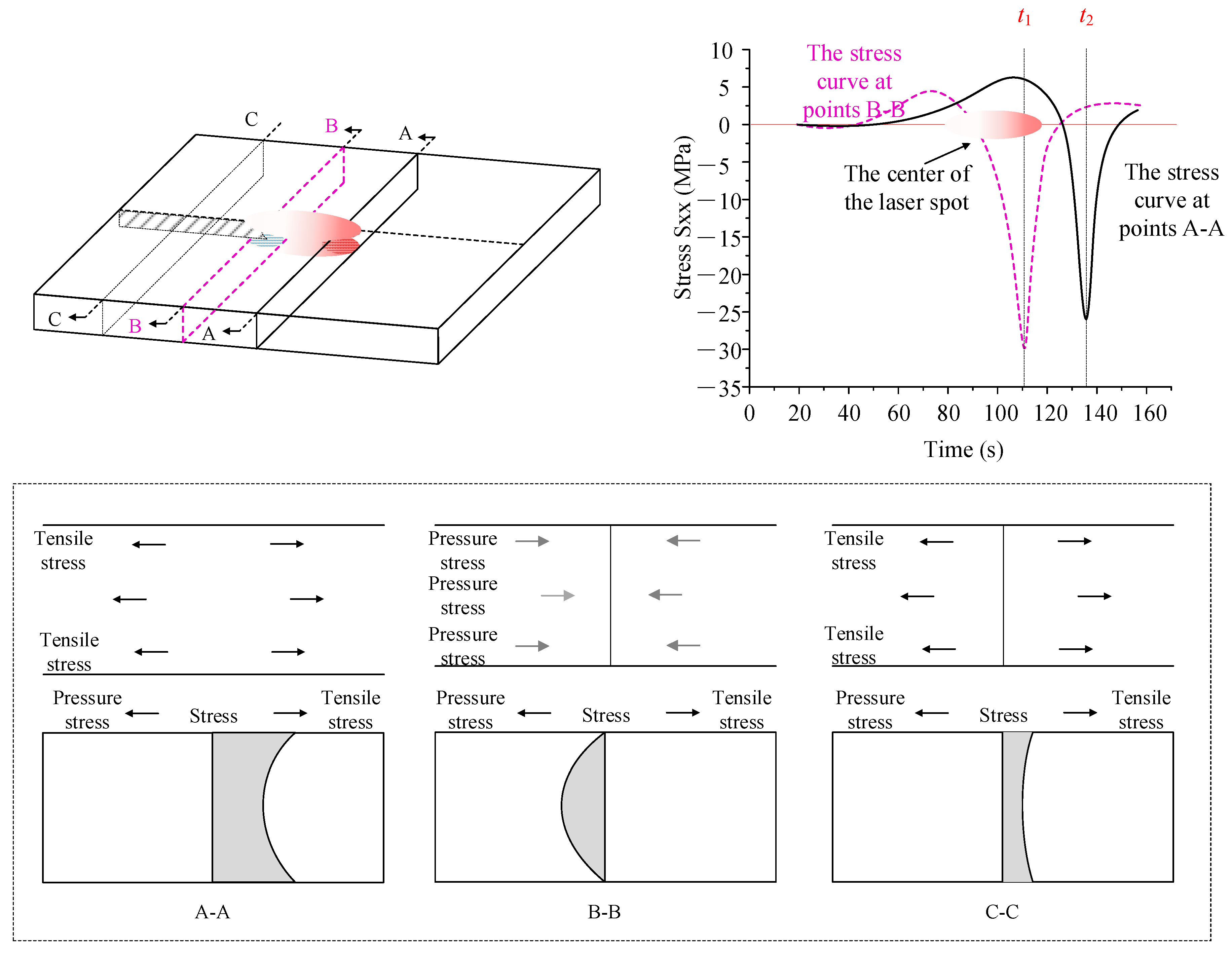 Coatings 15 00802 g008