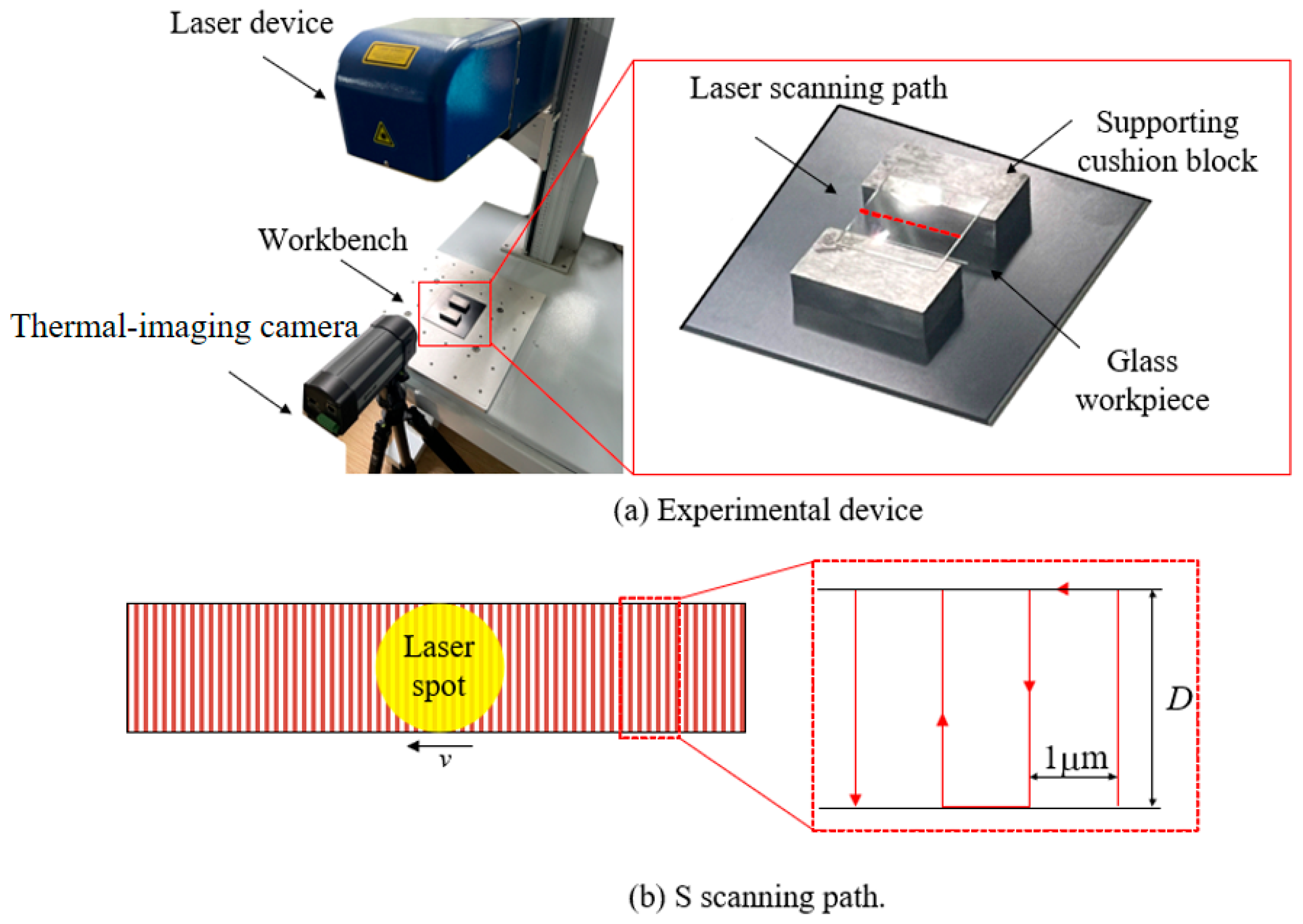 Coatings 15 00802 g009