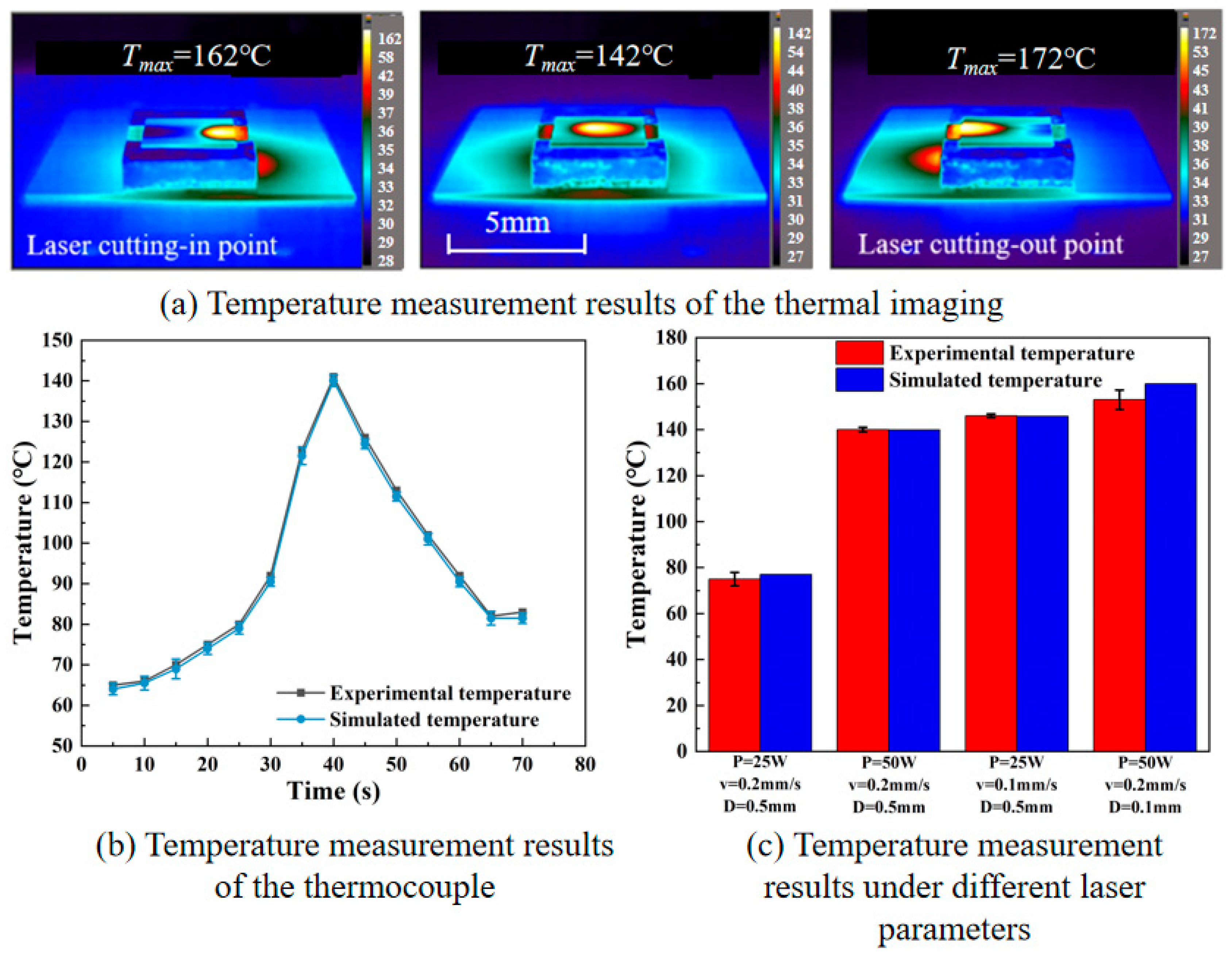 Coatings 15 00802 g010