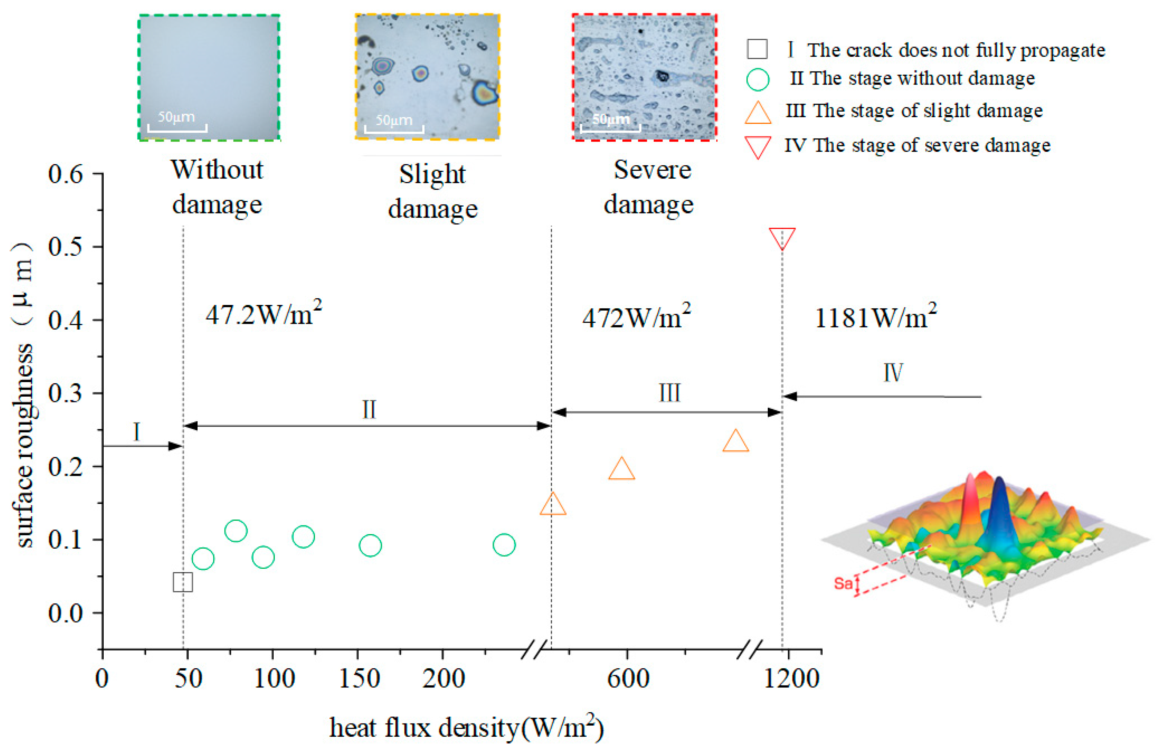 Coatings 15 00802 g012