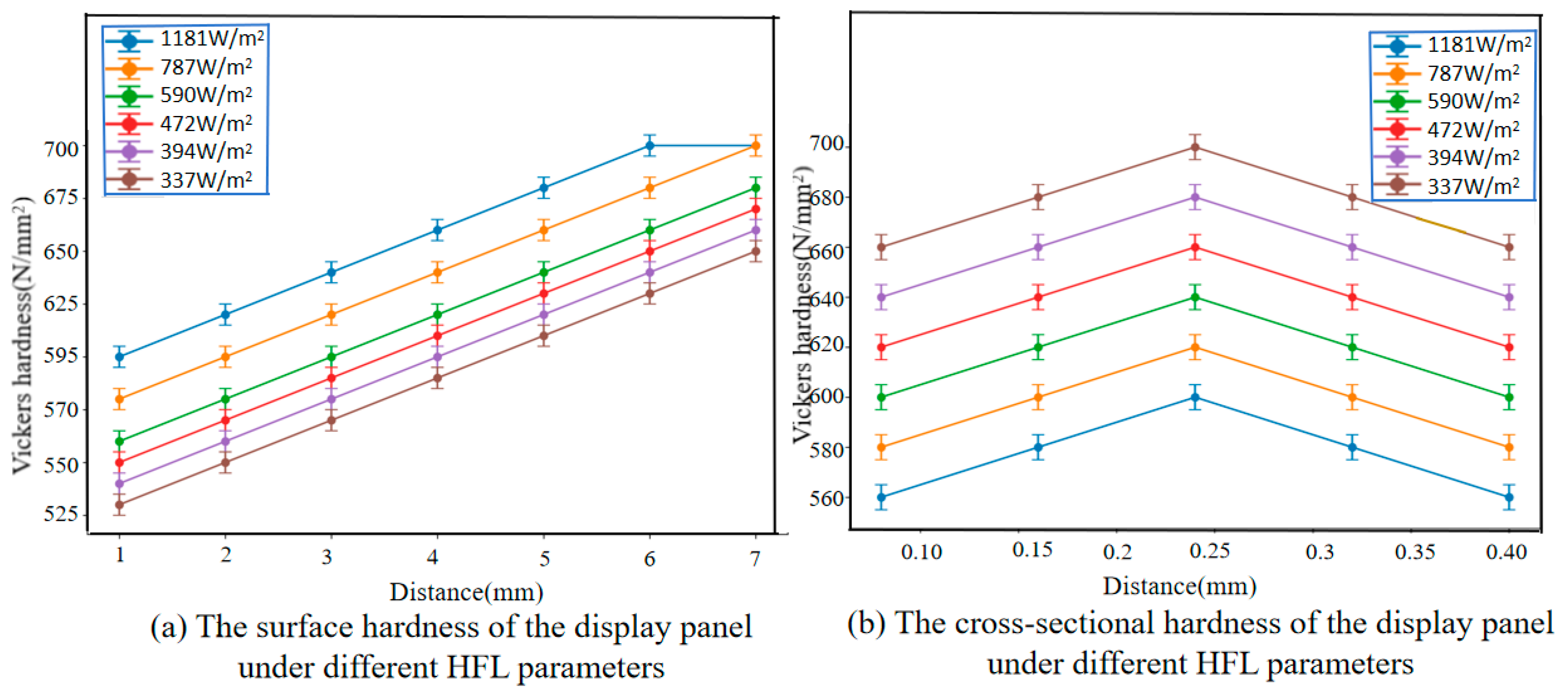 Coatings 15 00802 g013
