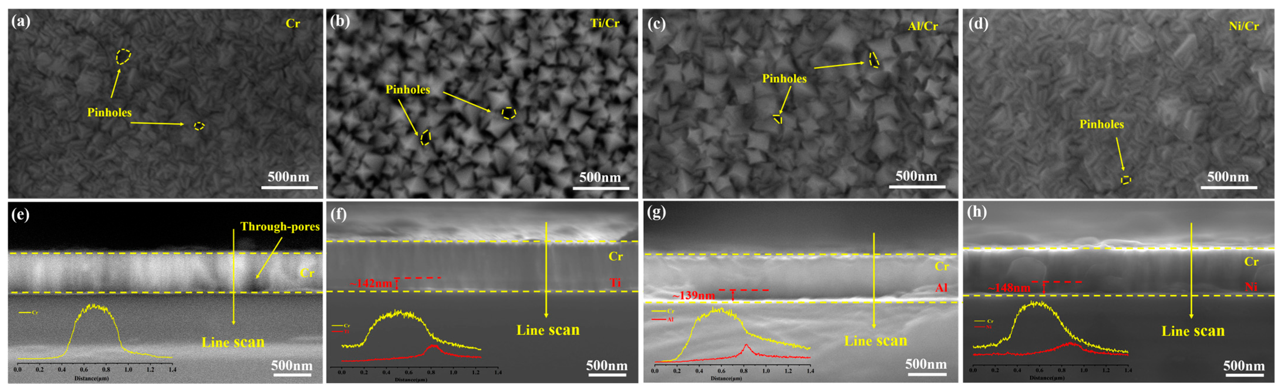 Coatings 15 00803 g001