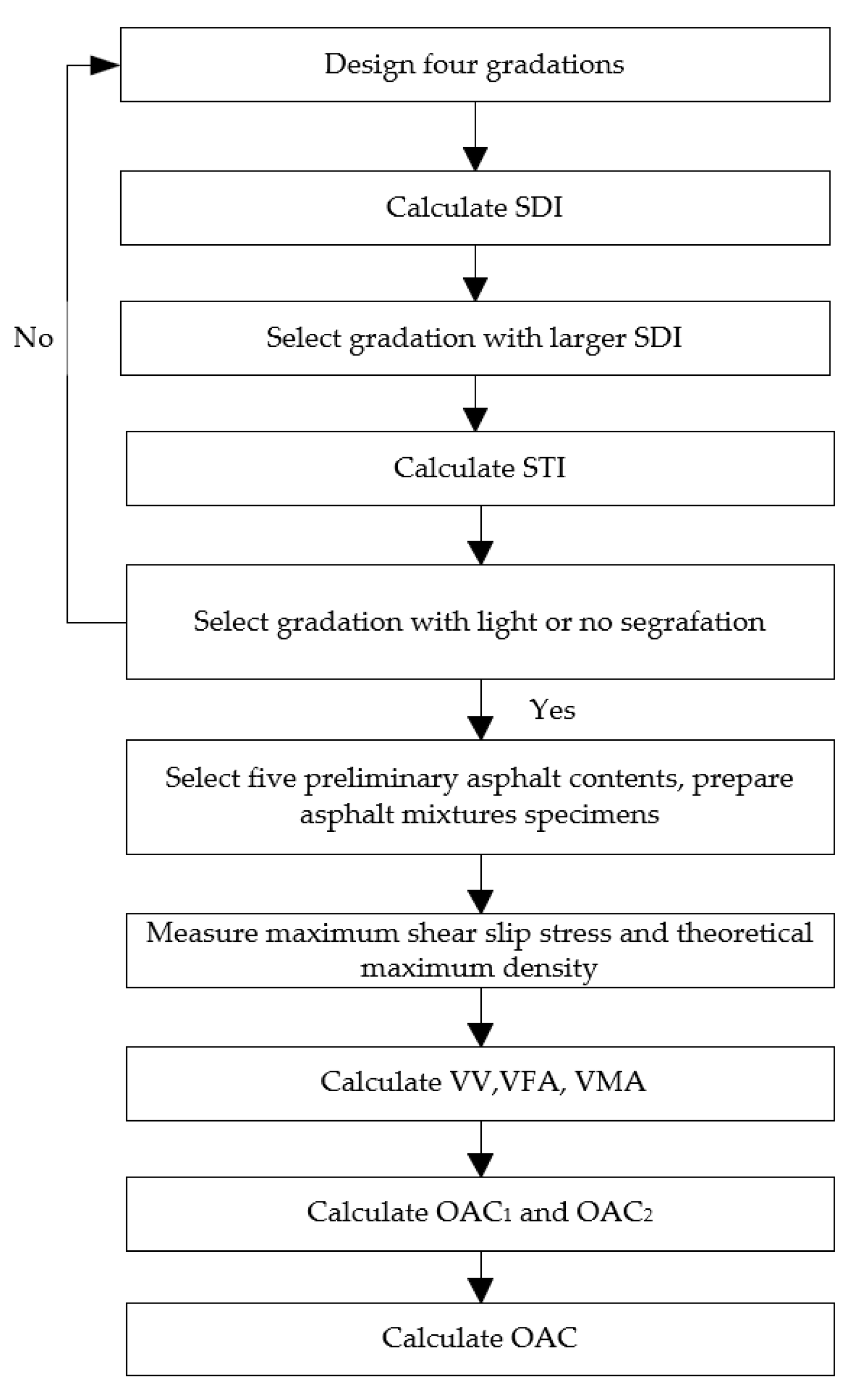 Coatings 15 00807 g001