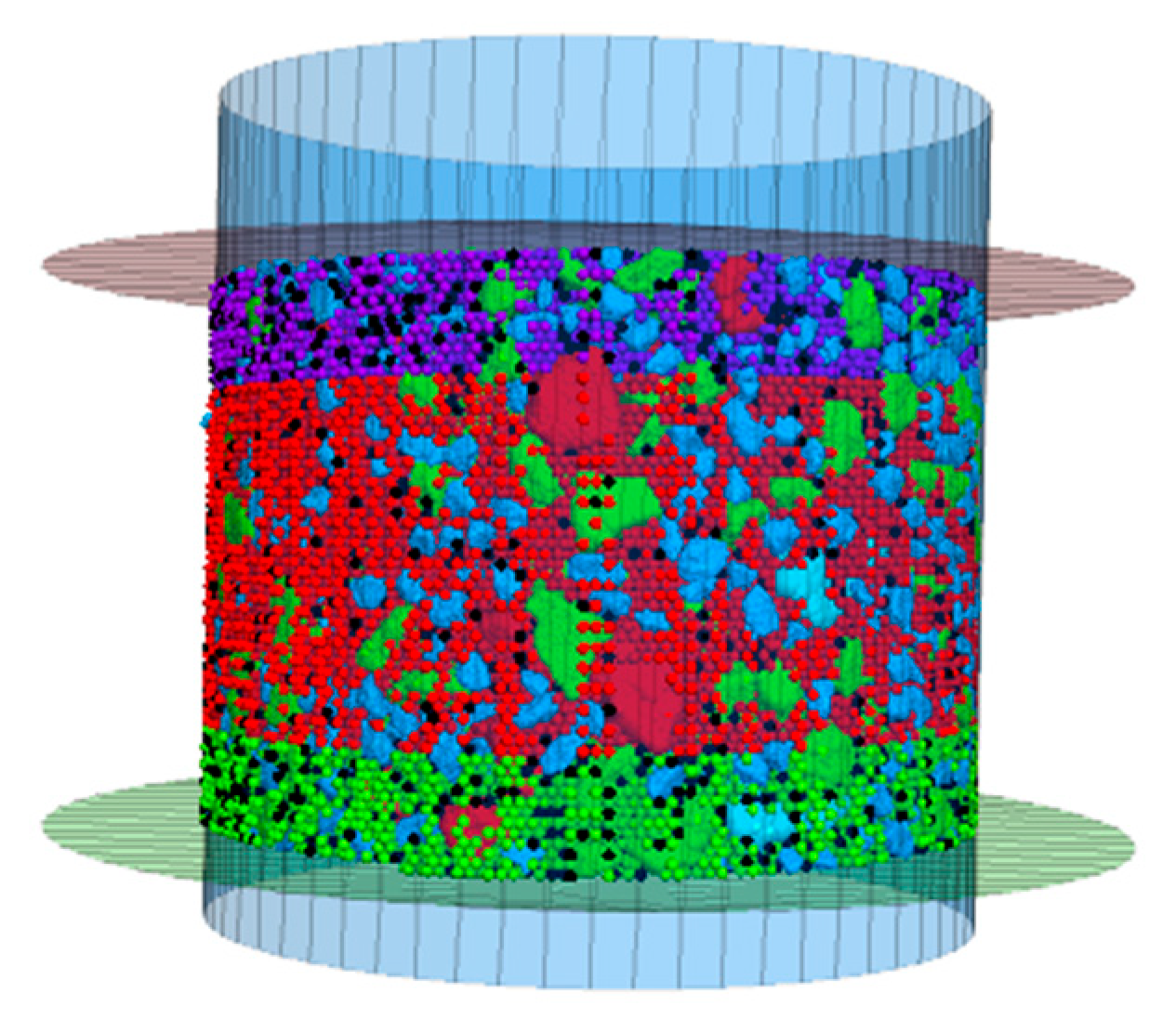 Coatings 15 00807 g003