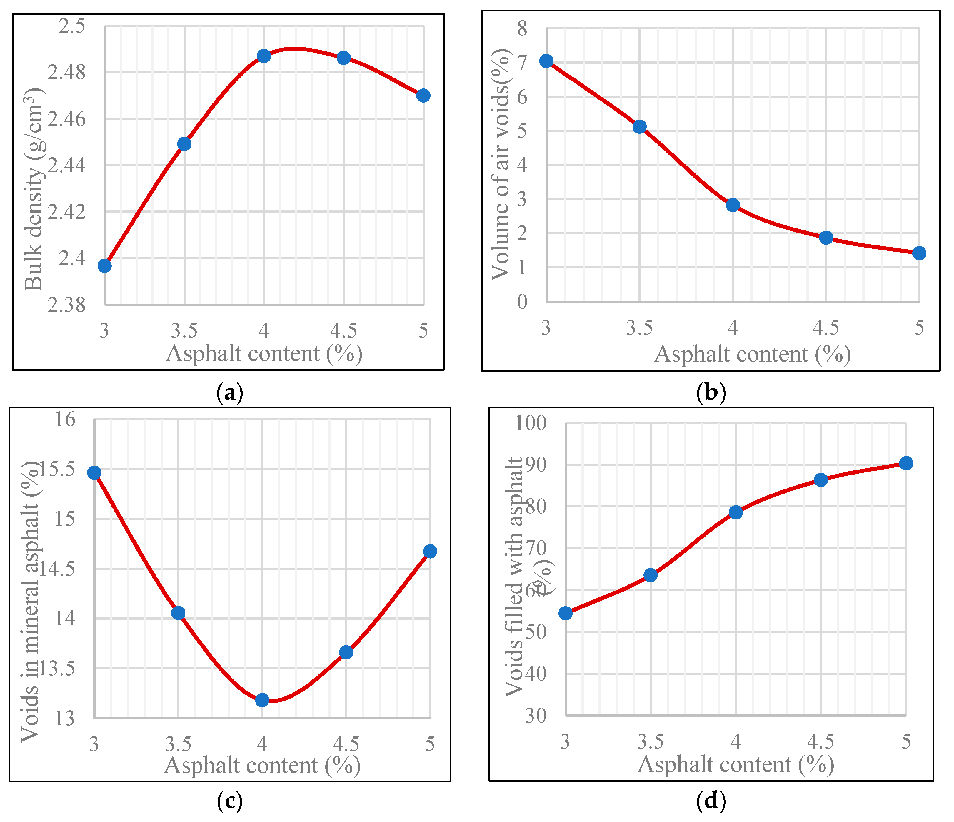 Coatings 15 00807 g007a