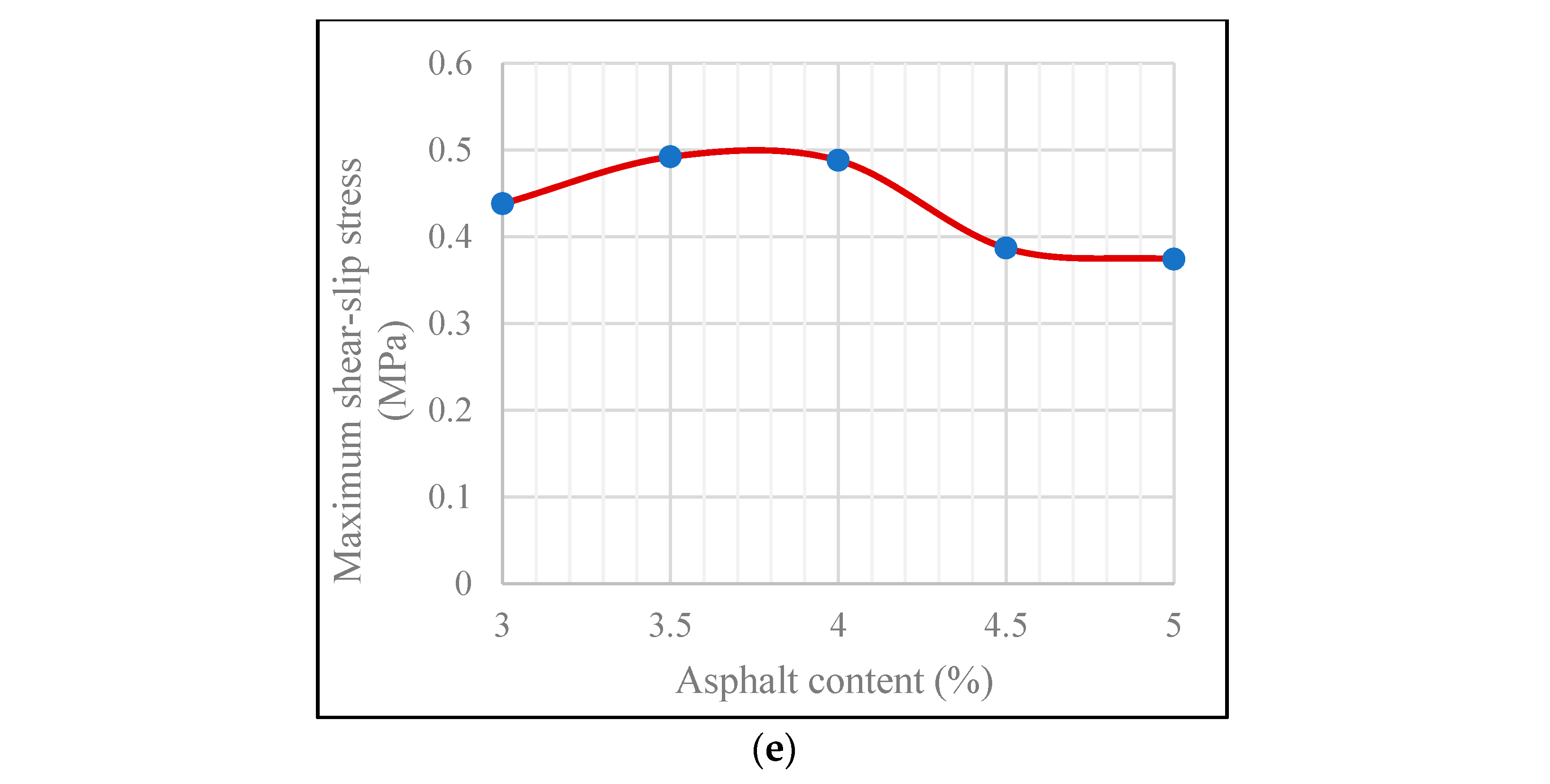 Coatings 15 00807 g007b