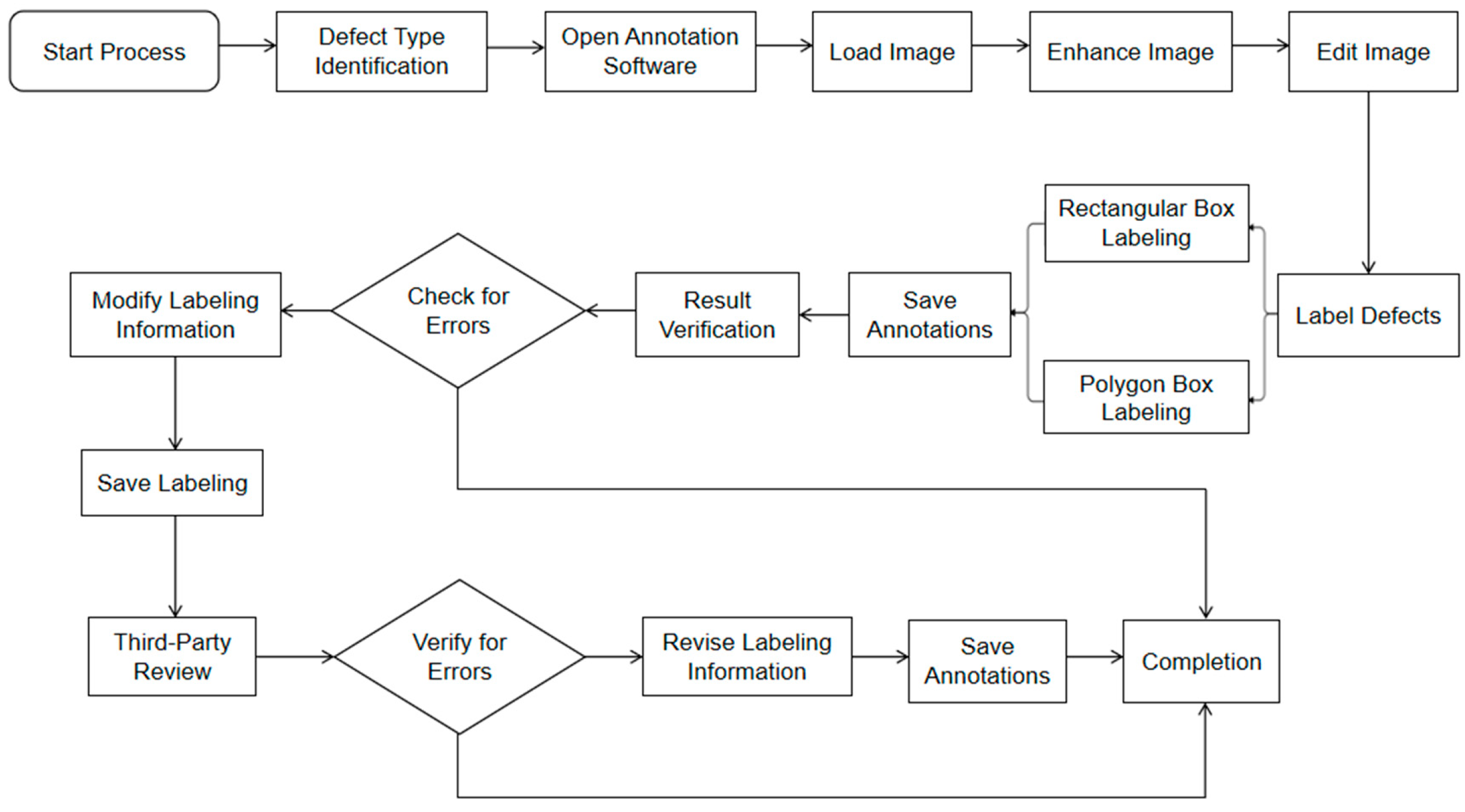 Coatings 15 00808 g003