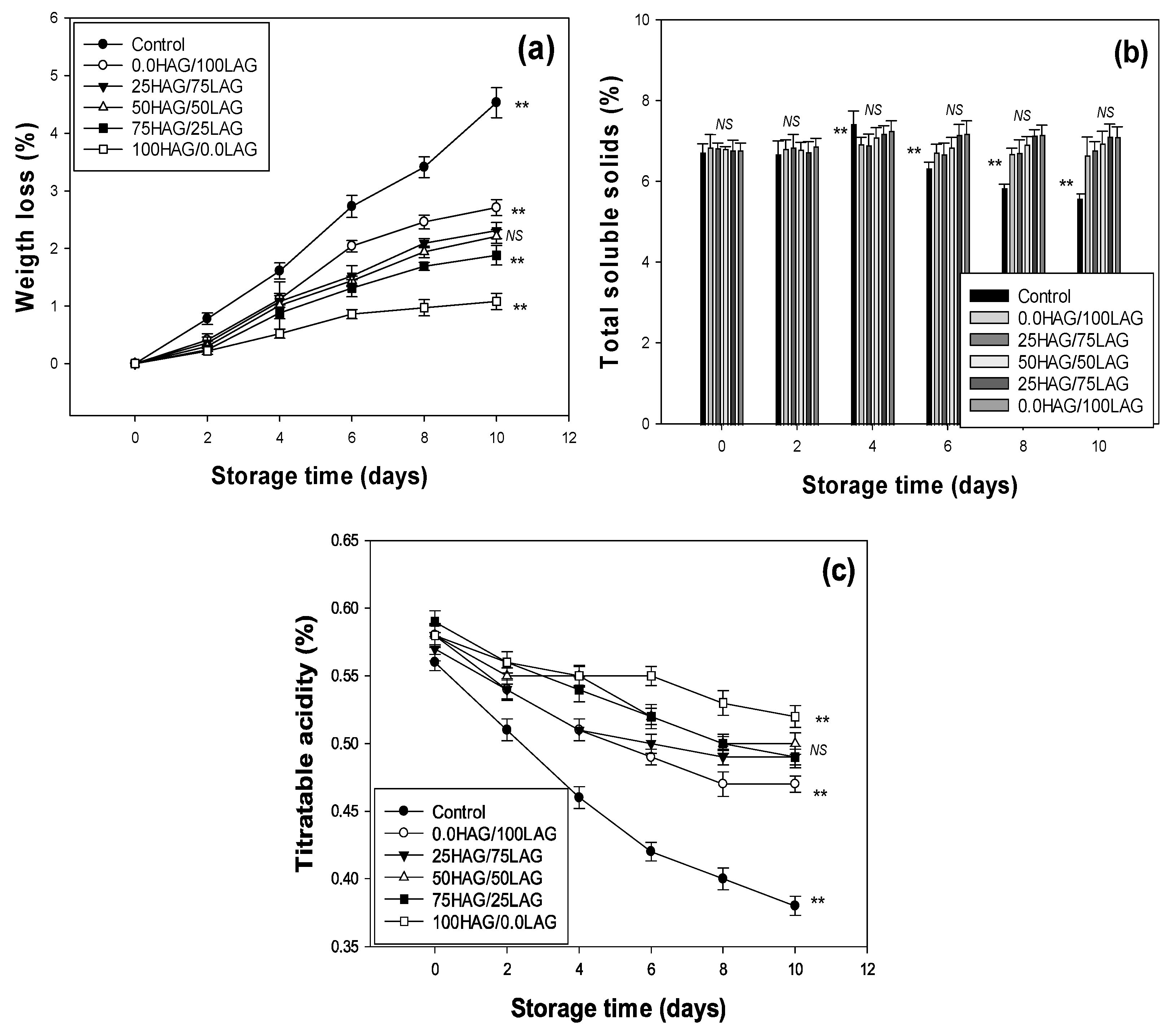 Coatings 15 00810 g001