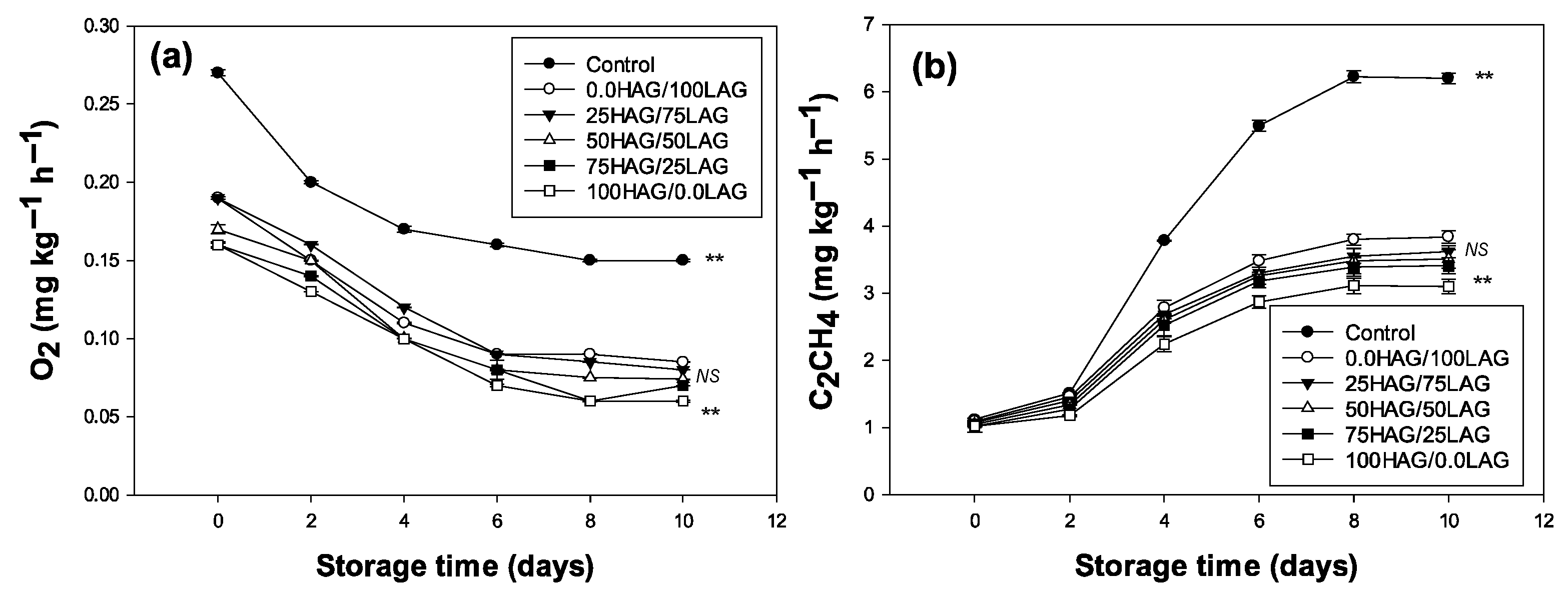 Coatings 15 00810 g002