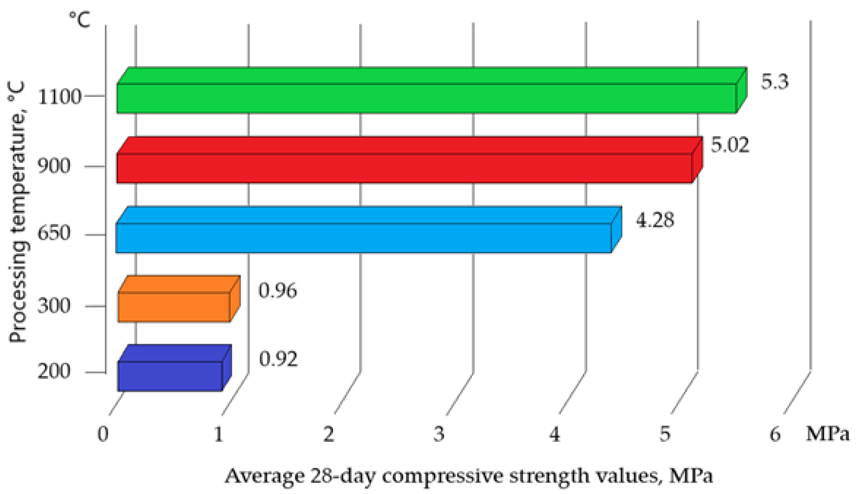 Coatings 15 00811 g002