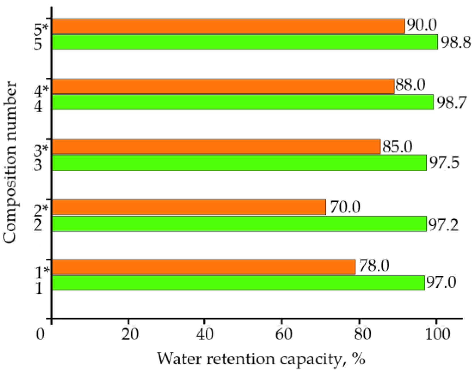 Coatings 15 00811 g005