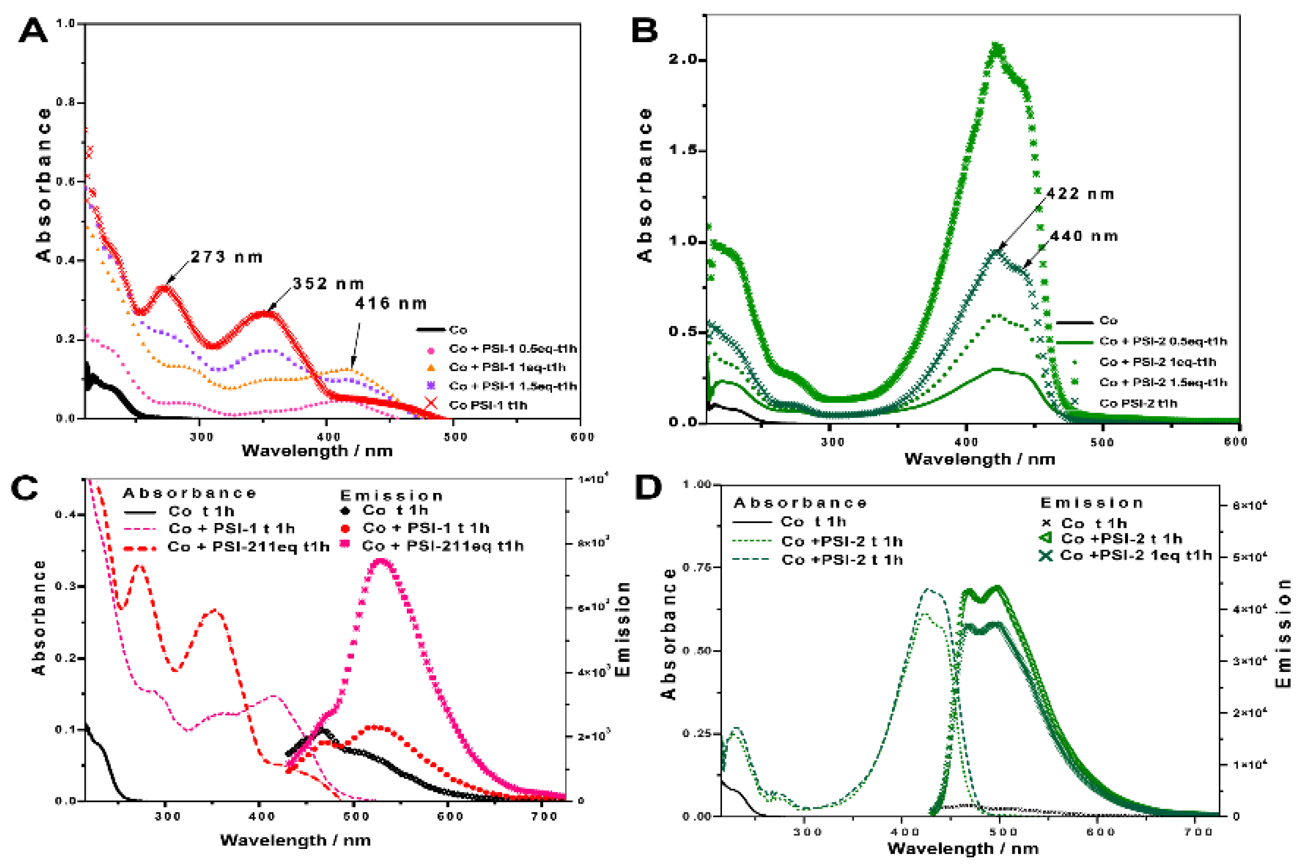 Coatings 15 00814 g004