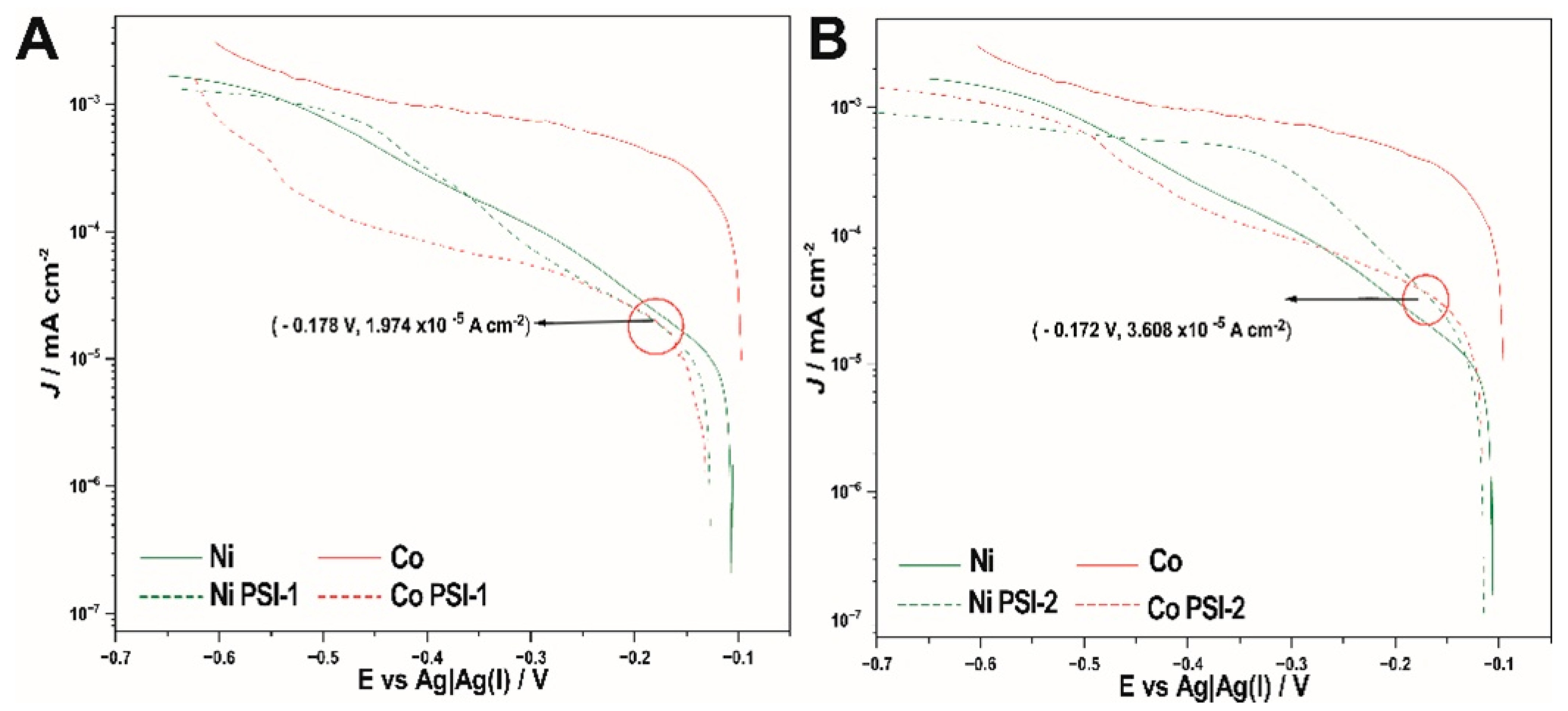 Coatings 15 00814 g005