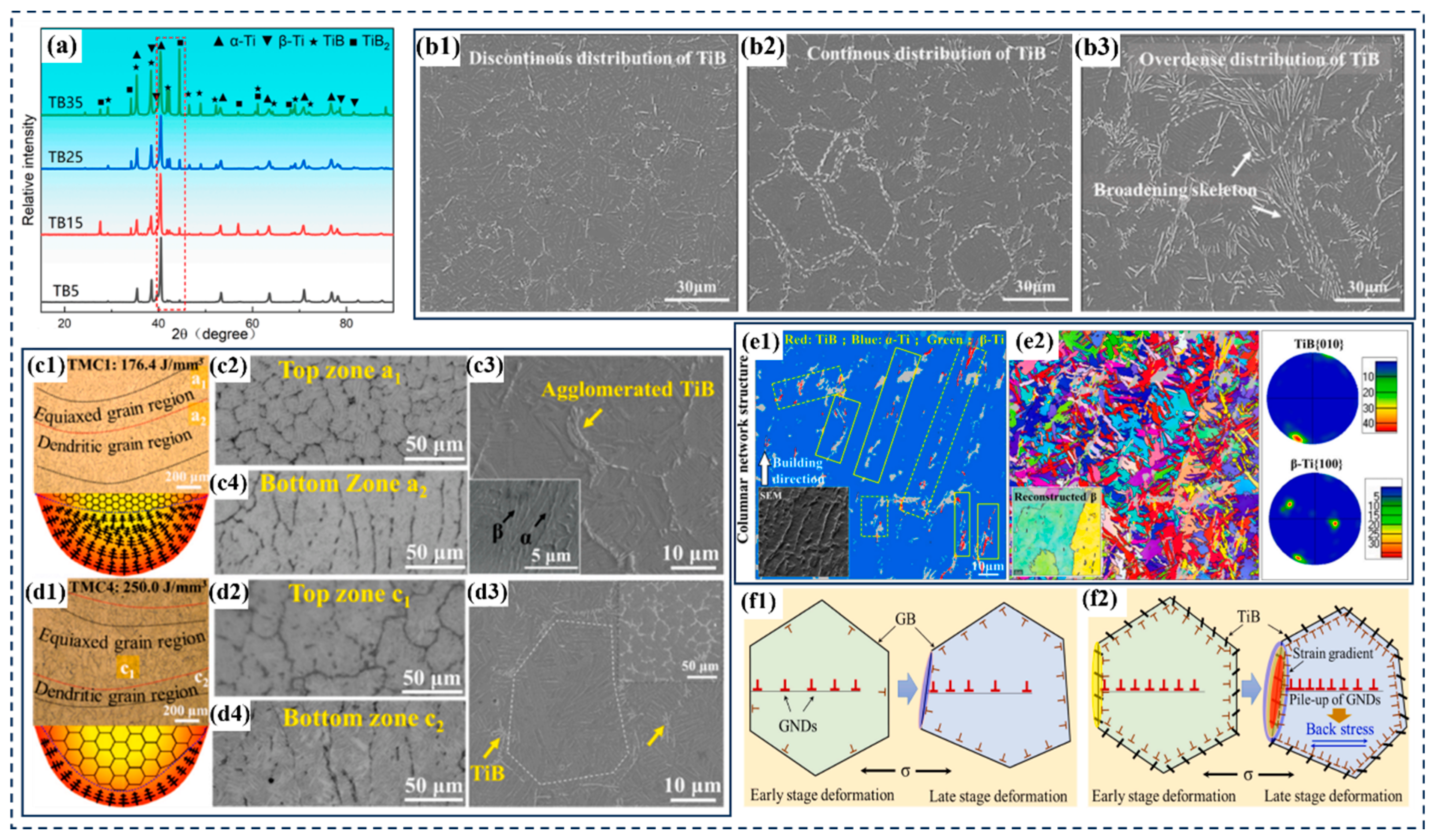 Coatings 15 00815 g006