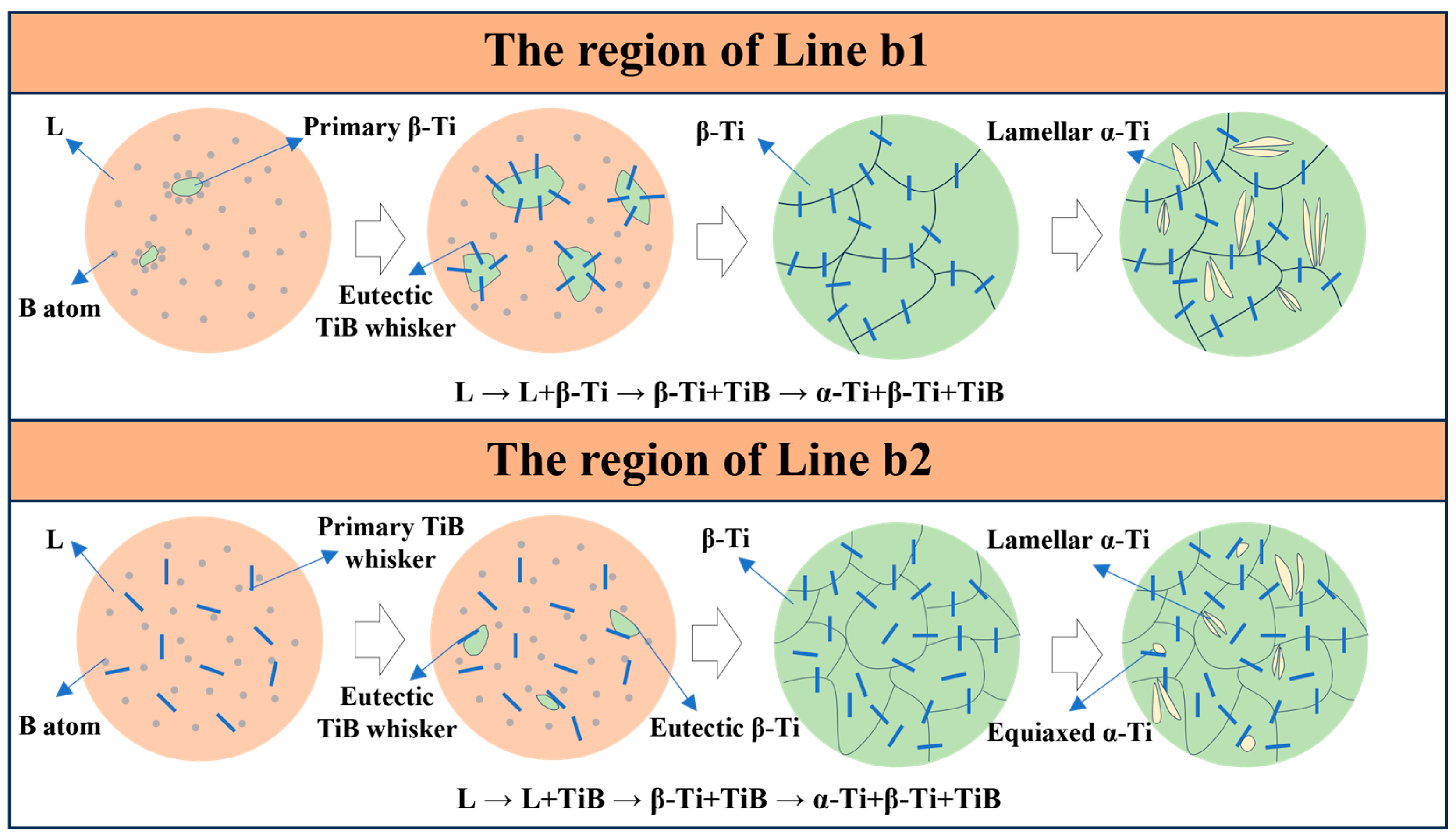 Coatings 15 00815 g007