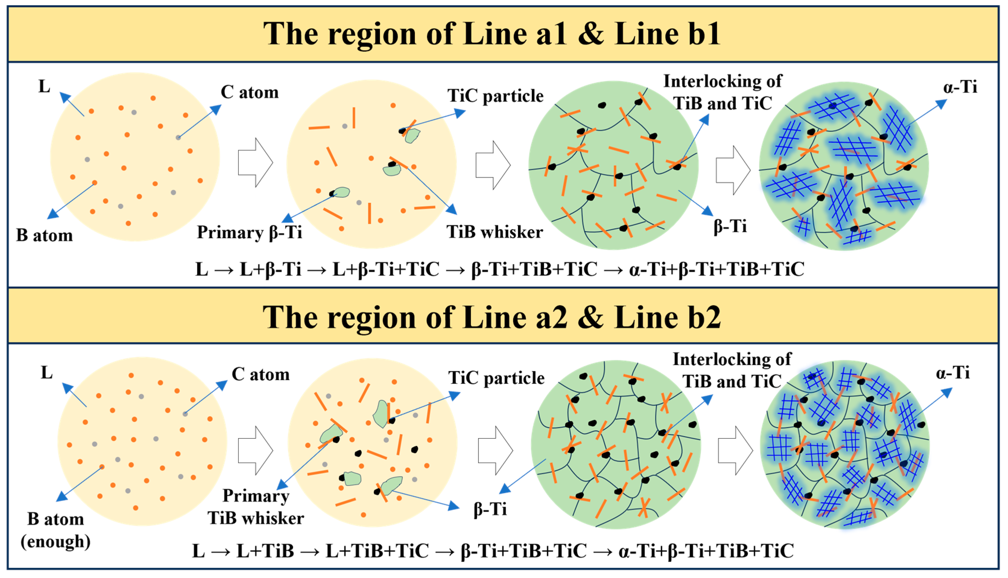 Coatings 15 00815 g011