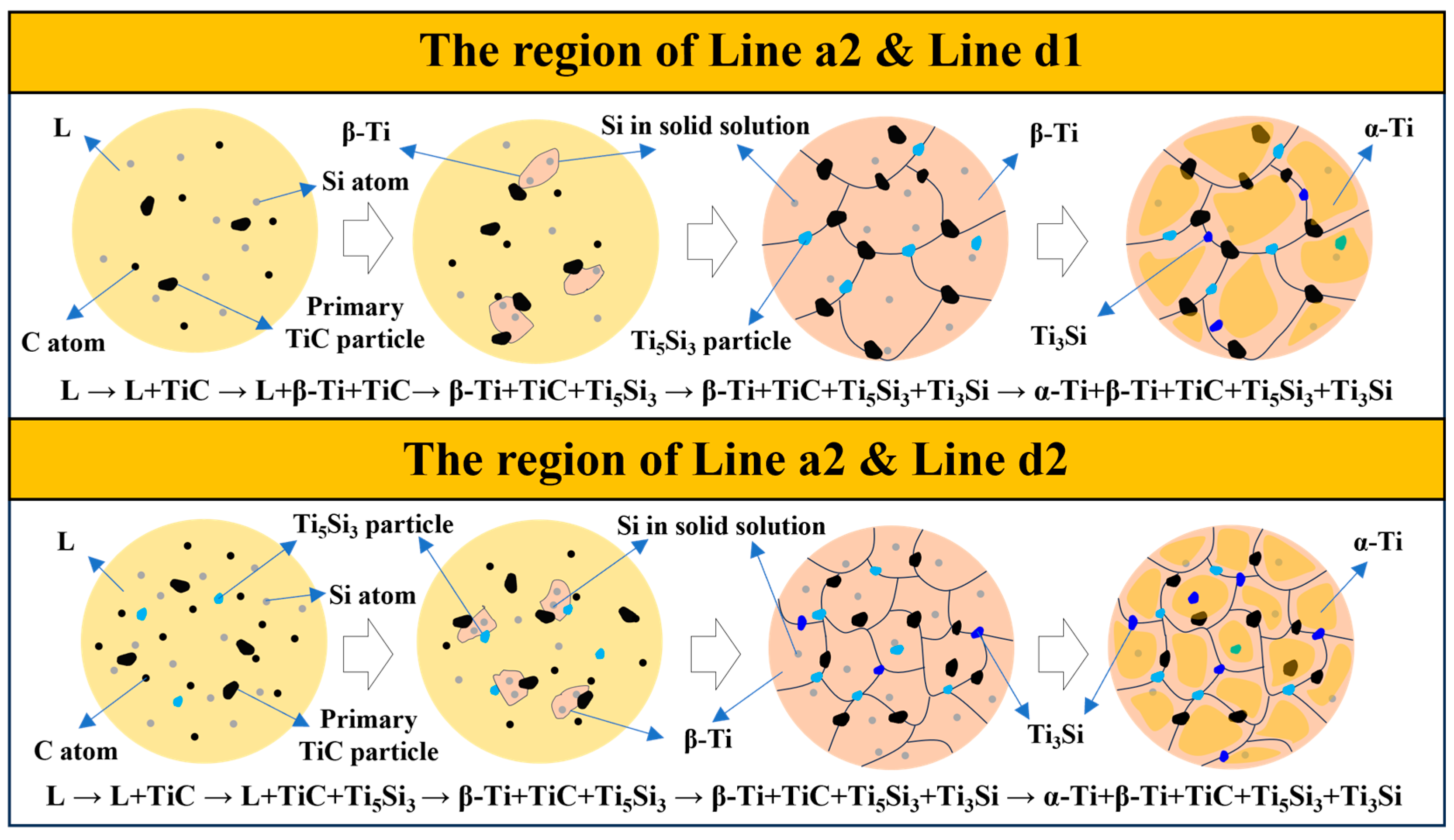 Coatings 15 00815 g017