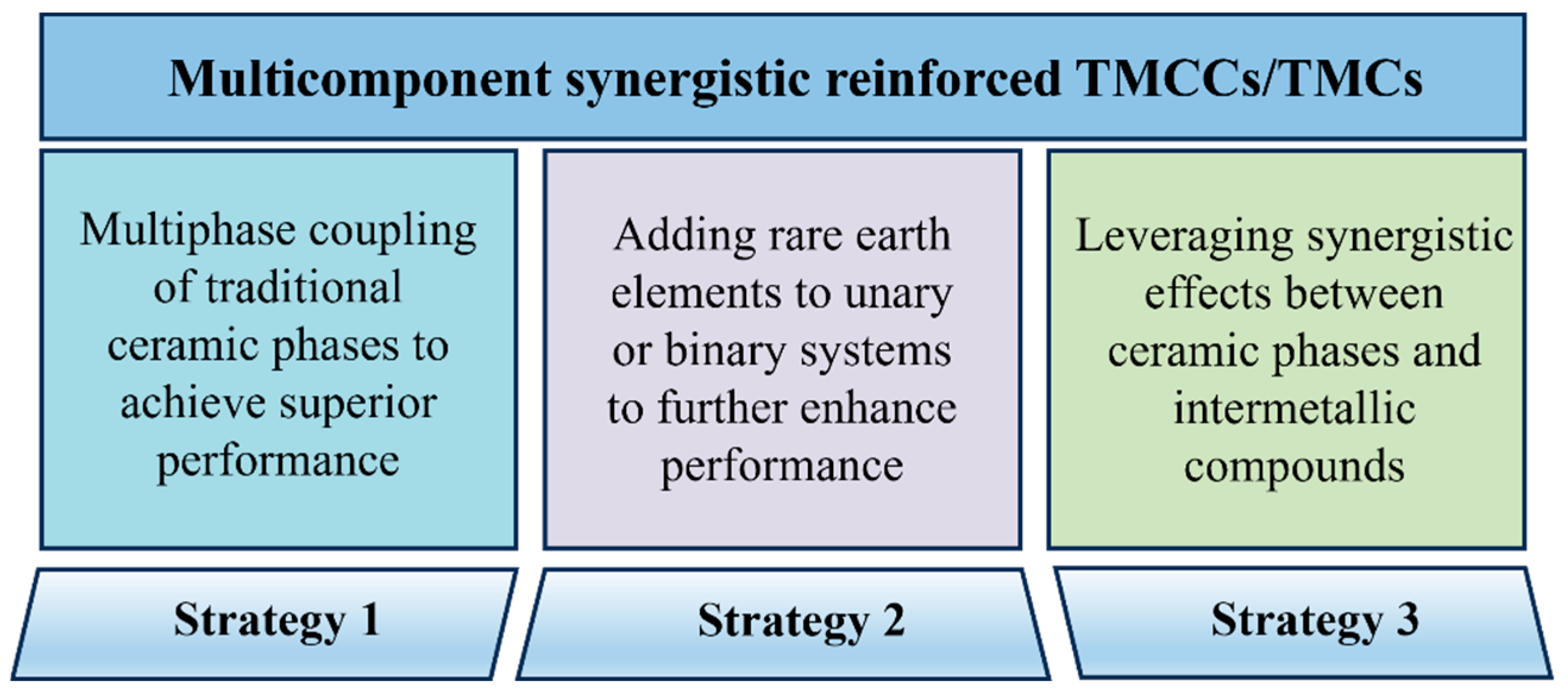Coatings 15 00815 g018