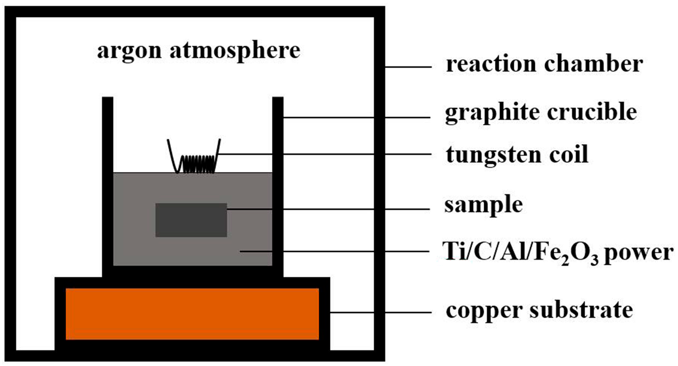 Coatings 15 00817 g001 Coatings 15 00817 g001