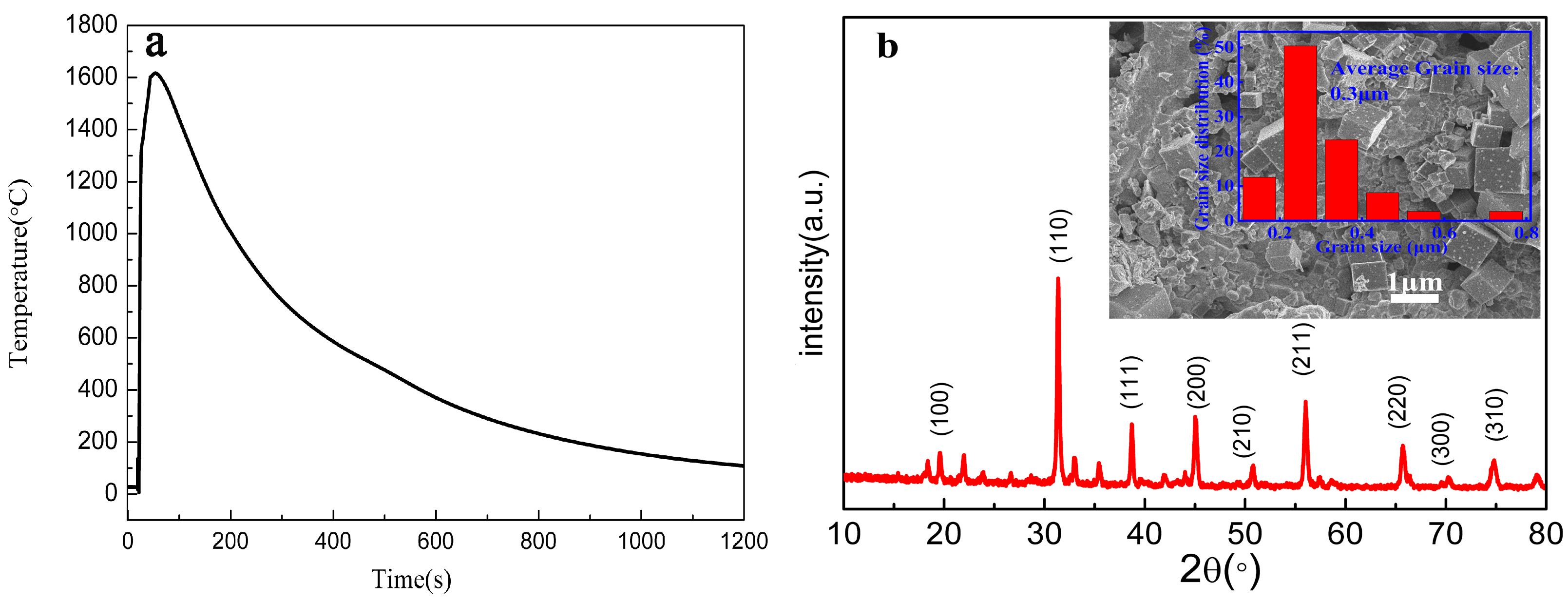 Coatings 15 00817 g002 Coatings 15 00817 g002