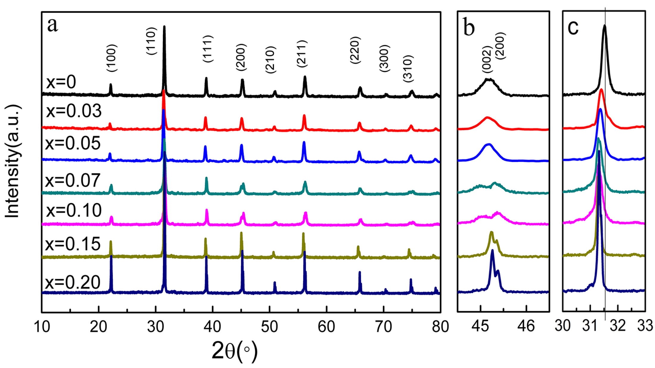 Coatings 15 00817 g003 Coatings 15 00817 g003