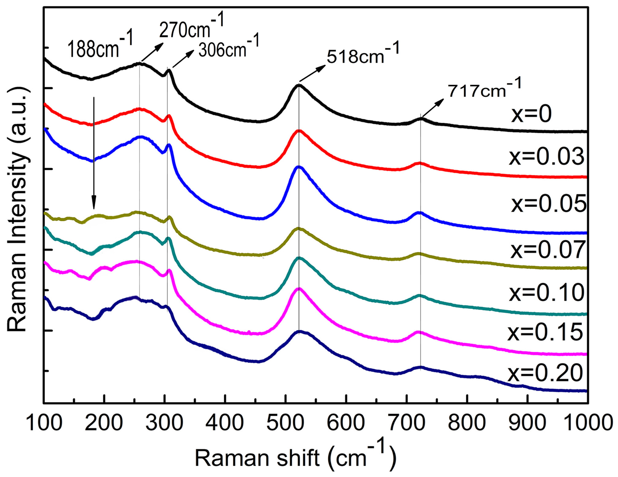 Coatings 15 00817 g004 Coatings 15 00817 g004