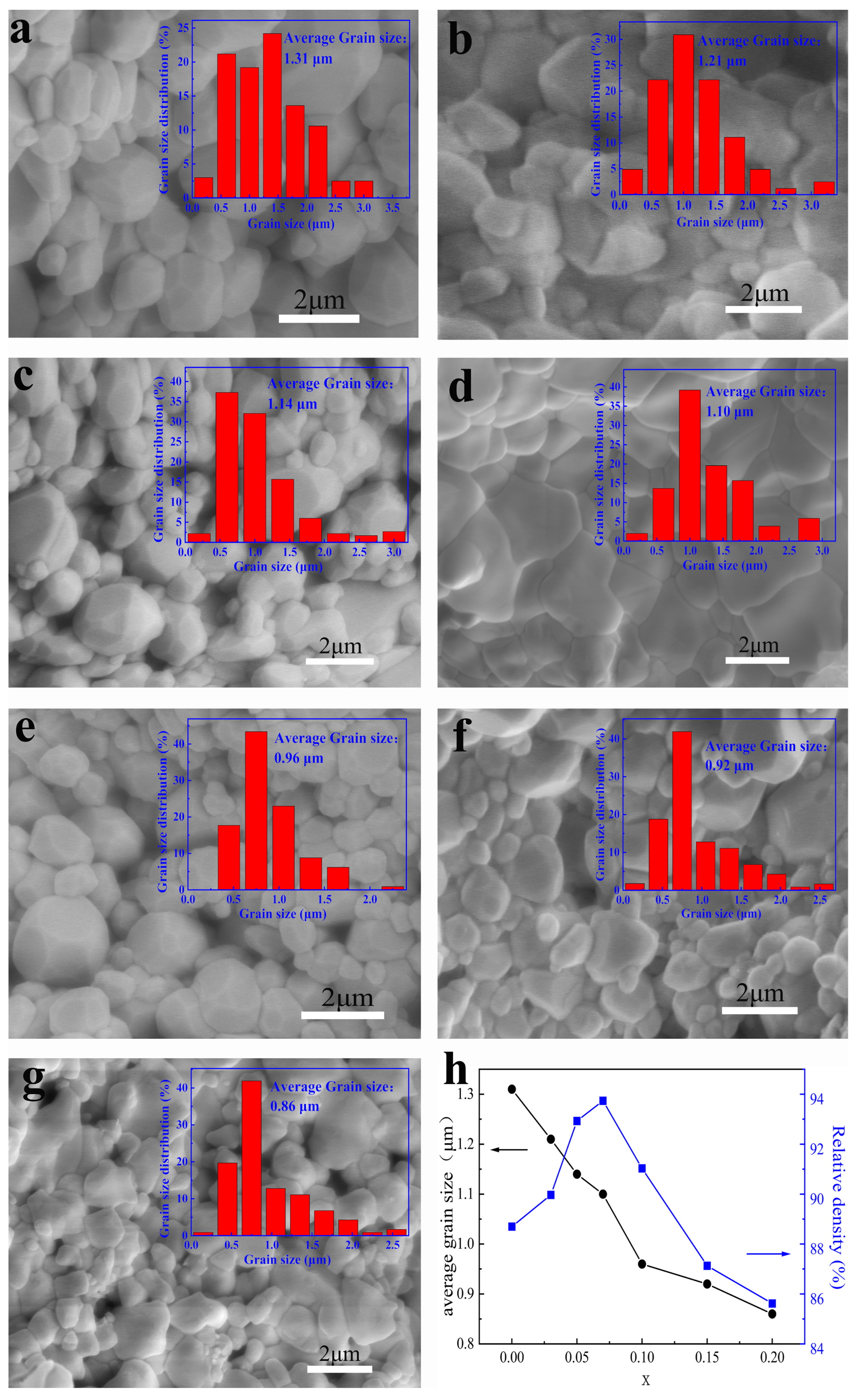 Coatings 15 00817 g005 Coatings 15 00817 g005