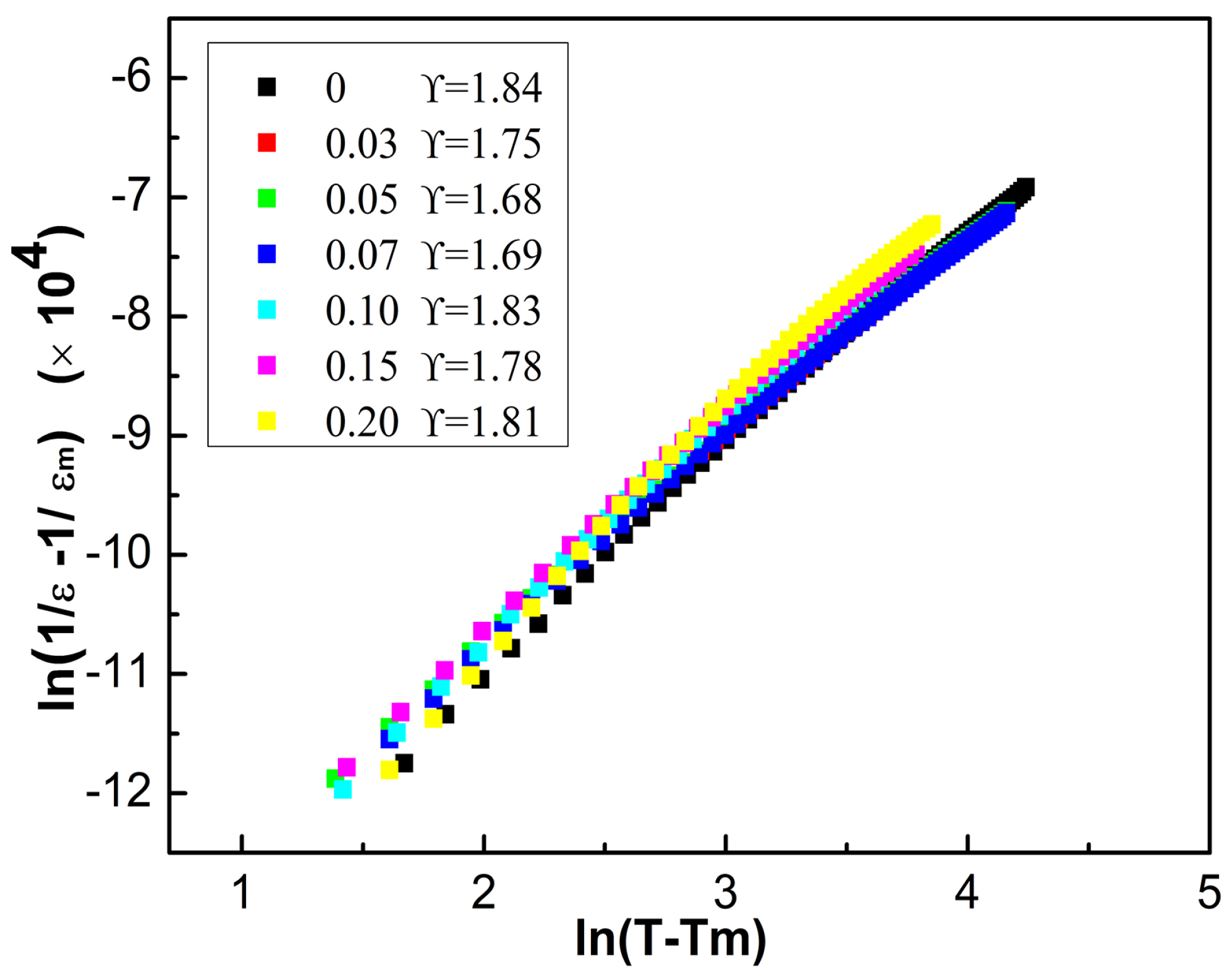 Coatings 15 00817 g007 Coatings 15 00817 g007