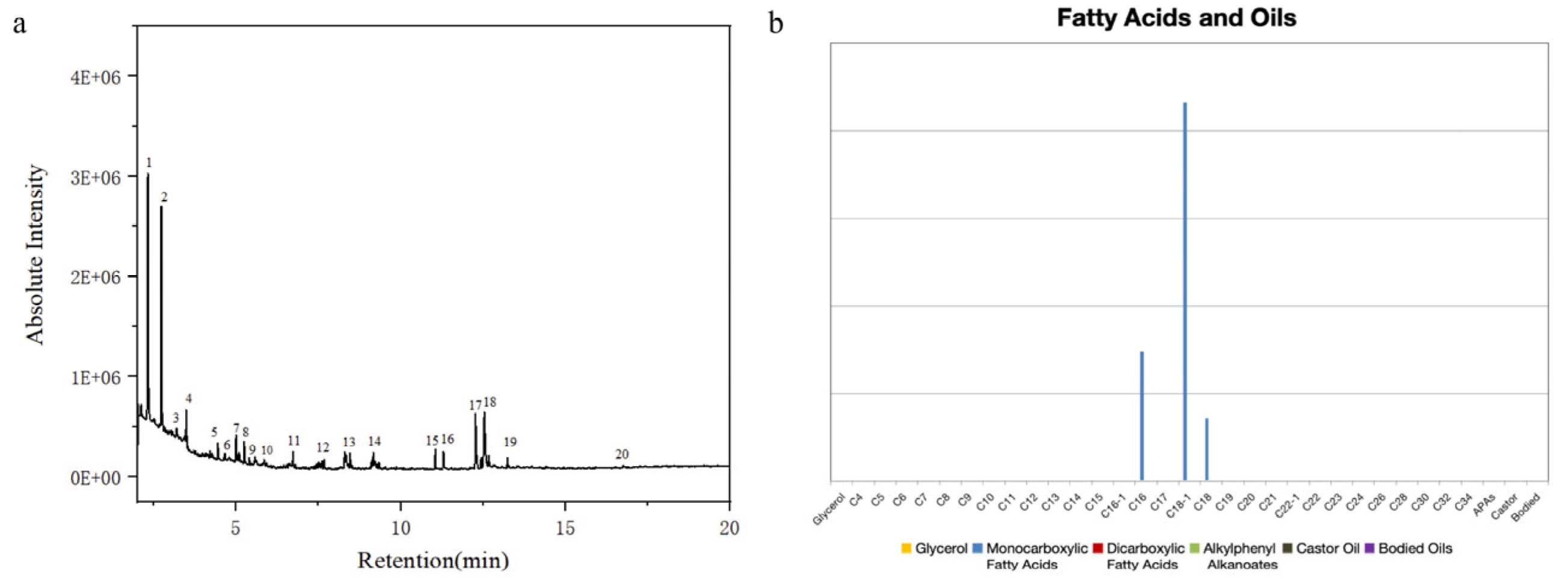 Coatings 15 00819 g009