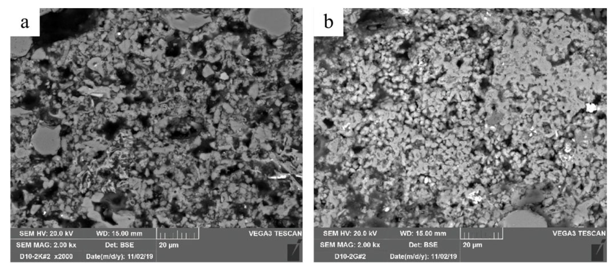 Coatings 15 00819 g014