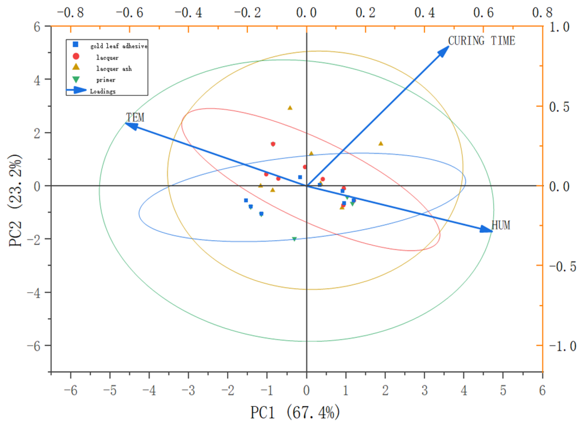 Coatings 15 00819 g018
