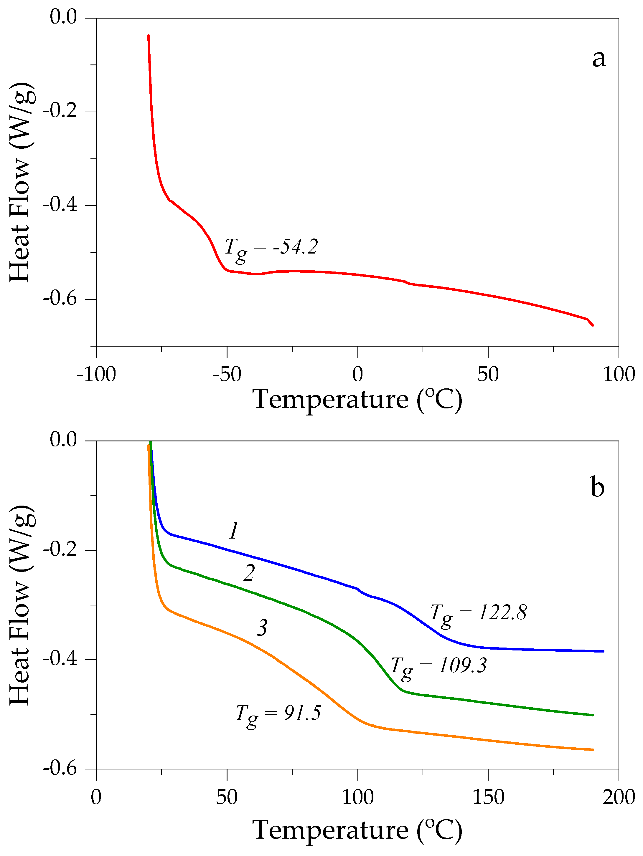 Coatings 15 00821 g008
