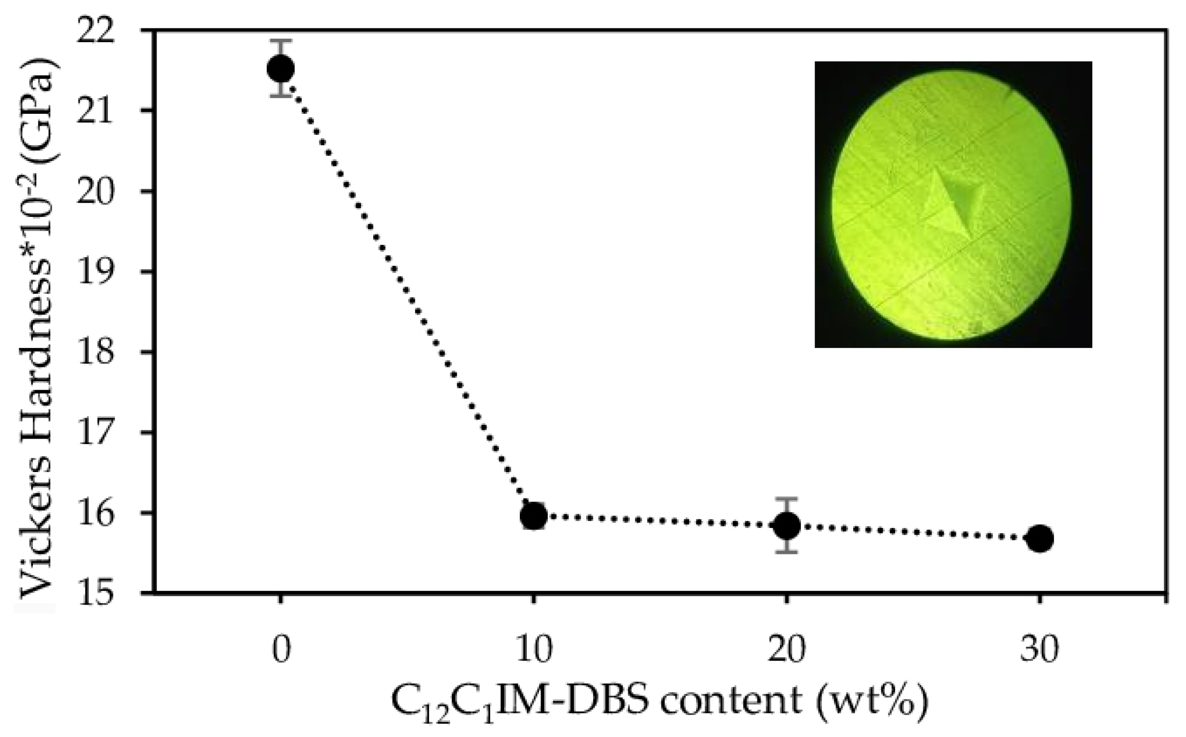 Coatings 15 00821 g009