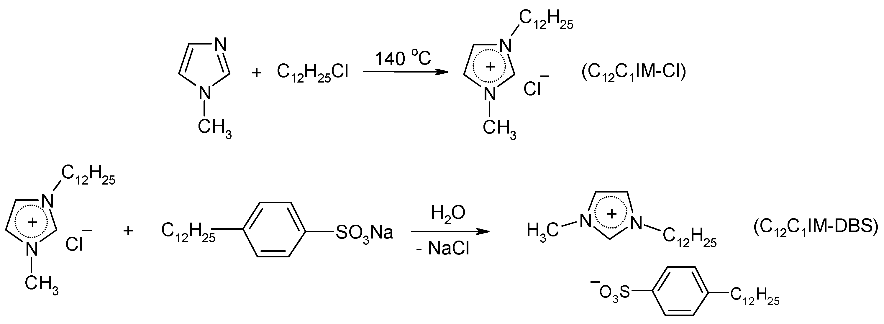 Coatings 15 00821 sch001