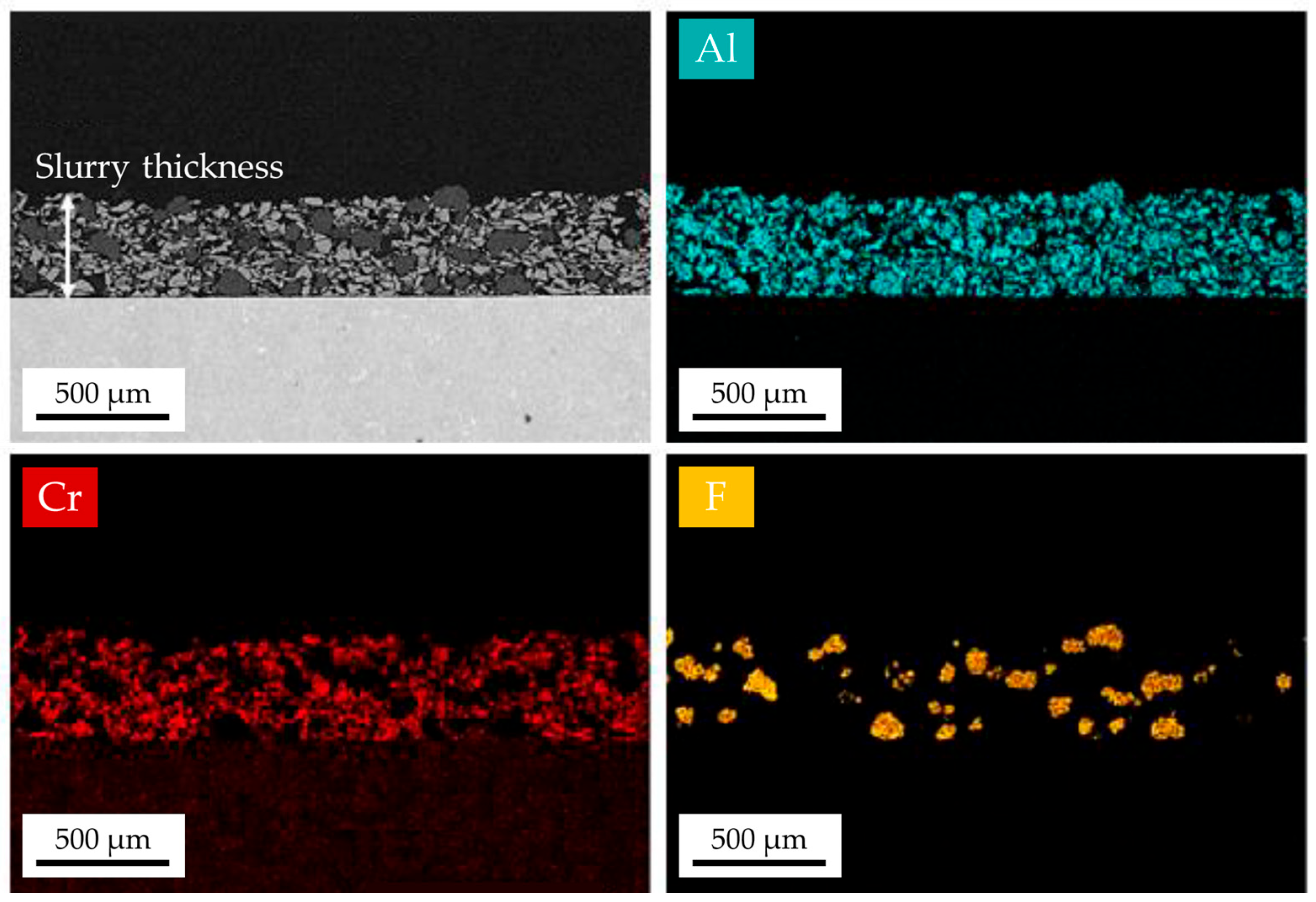 Coatings 15 00822 g003 Coatings 15 00822 g003