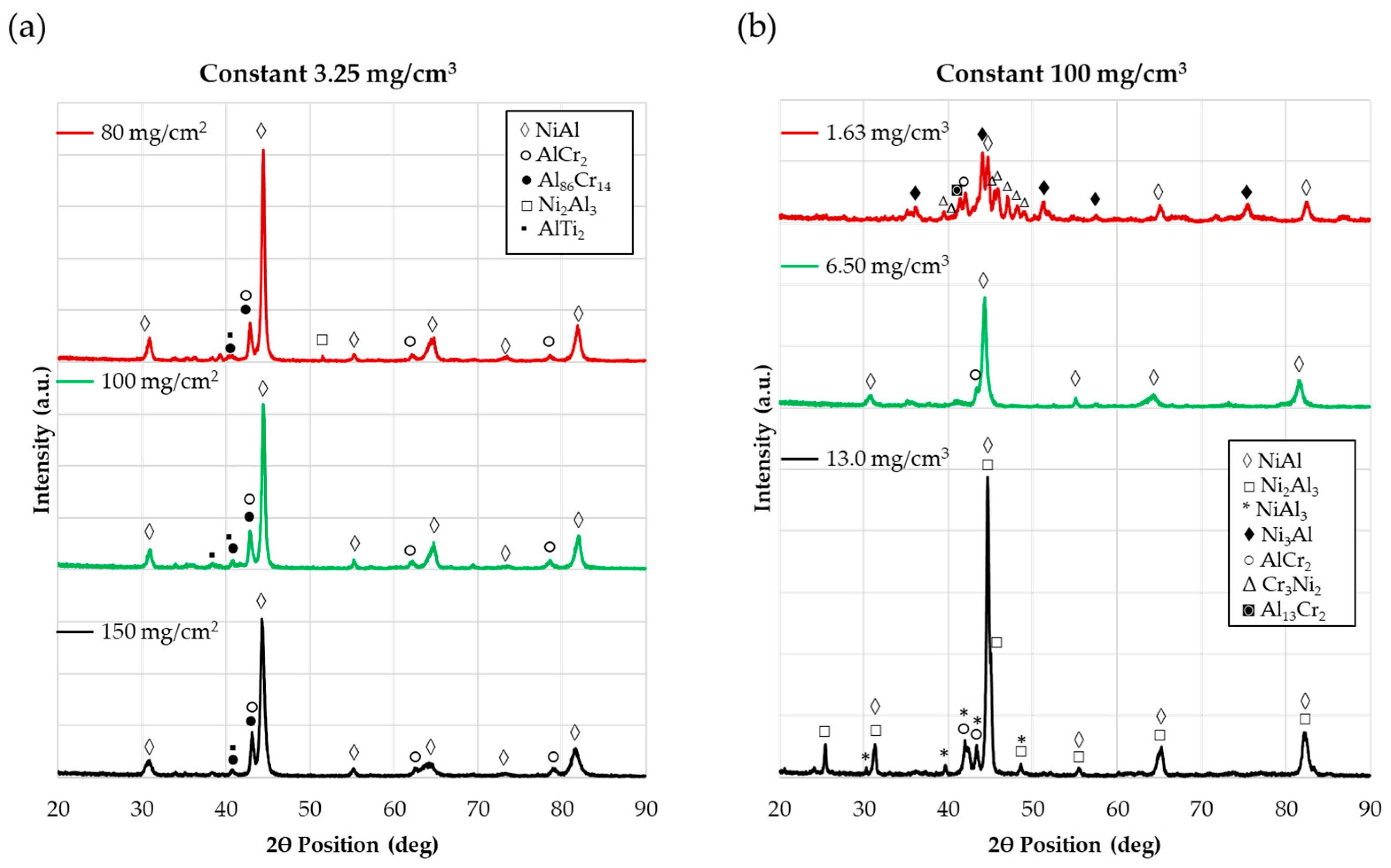 Coatings 15 00822 g008 Coatings 15 00822 g008
