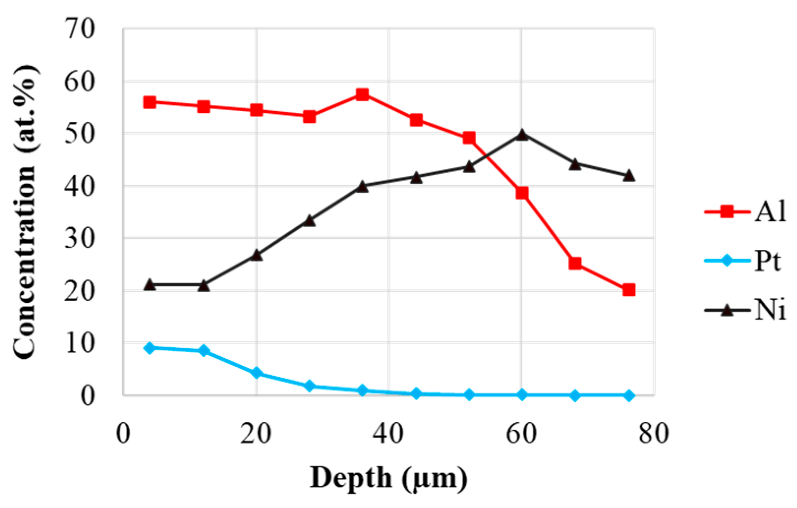 Coatings 15 00822 g010 Coatings 15 00822 g010