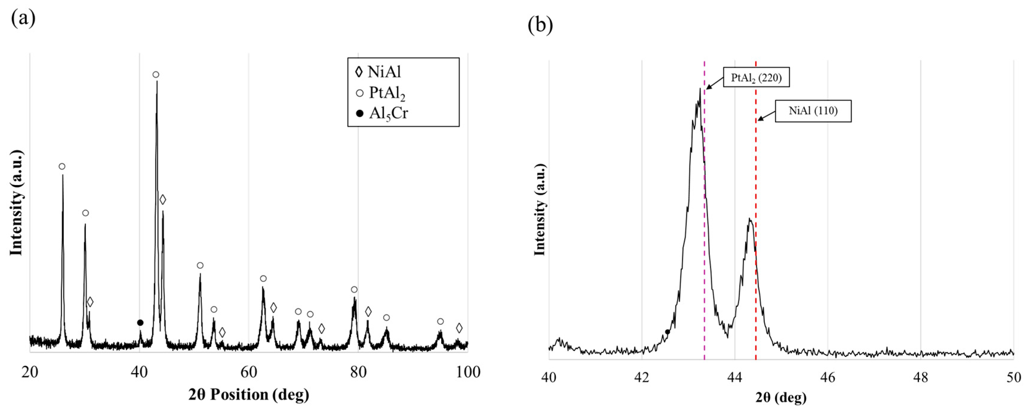 Coatings 15 00822 g011 Coatings 15 00822 g011